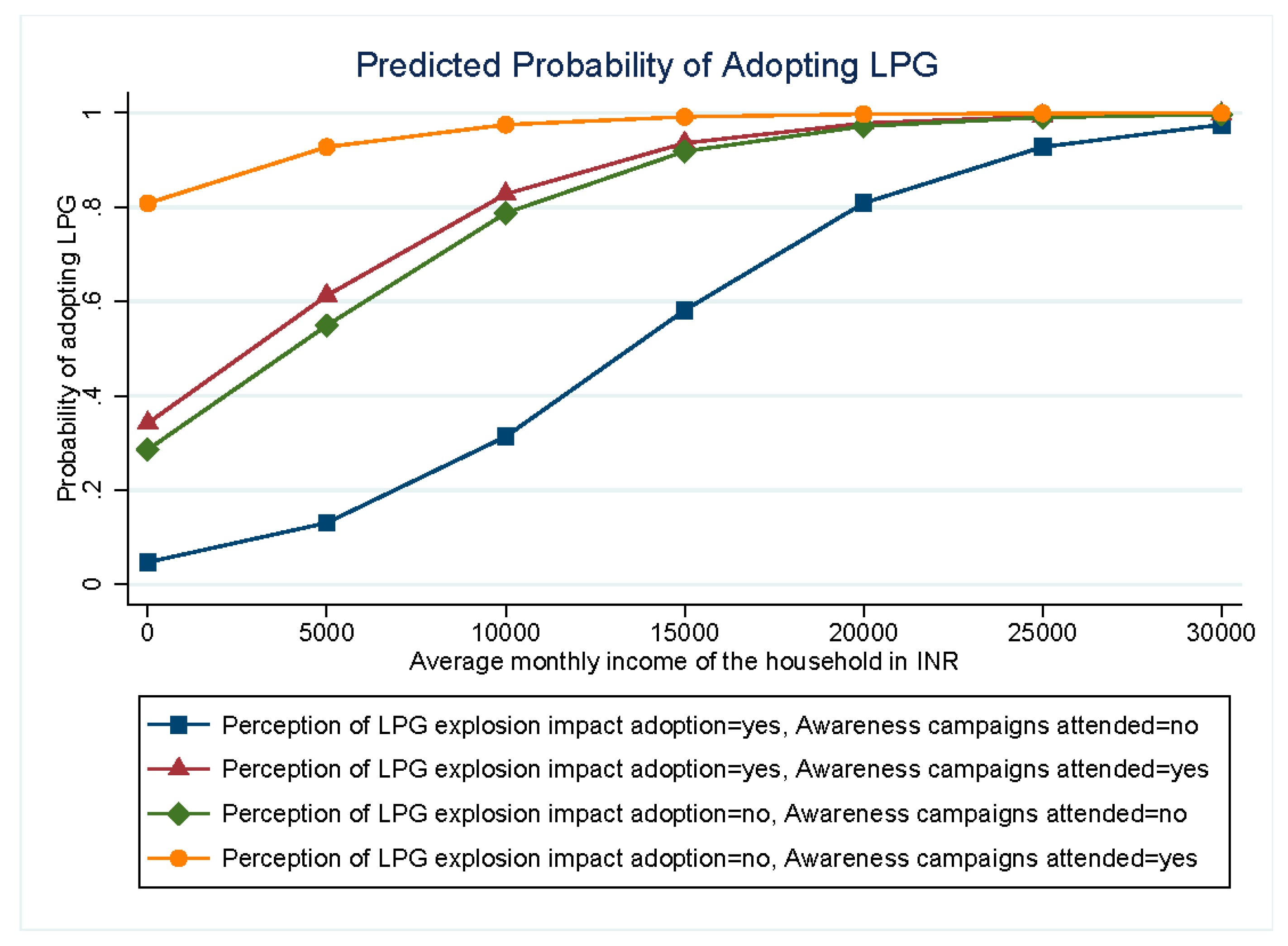 Sustainability 12 04790 g001 Sustainability 12 04790 g001