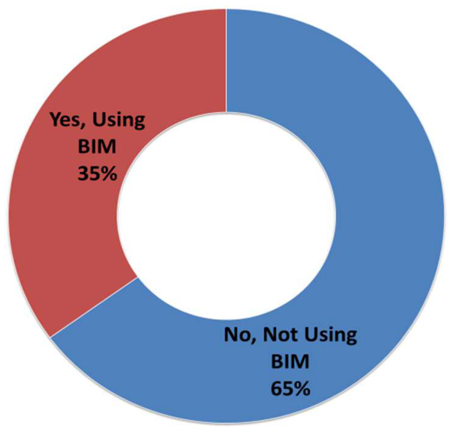 Sustainability 12 04791 g002 Sustainability 12 04791 g002
