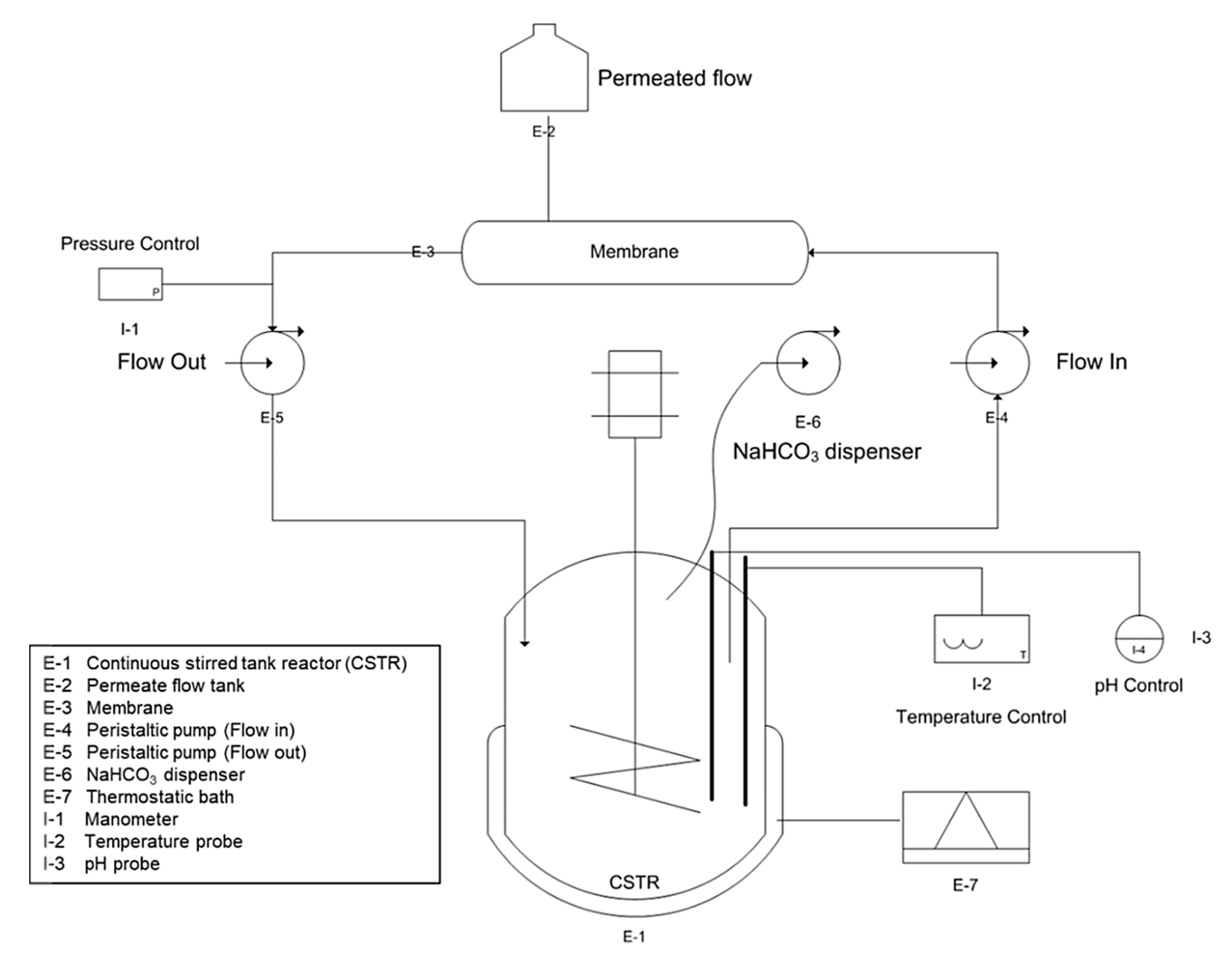 Sustainability 12 04792 g001 Sustainability 12 04792 g001