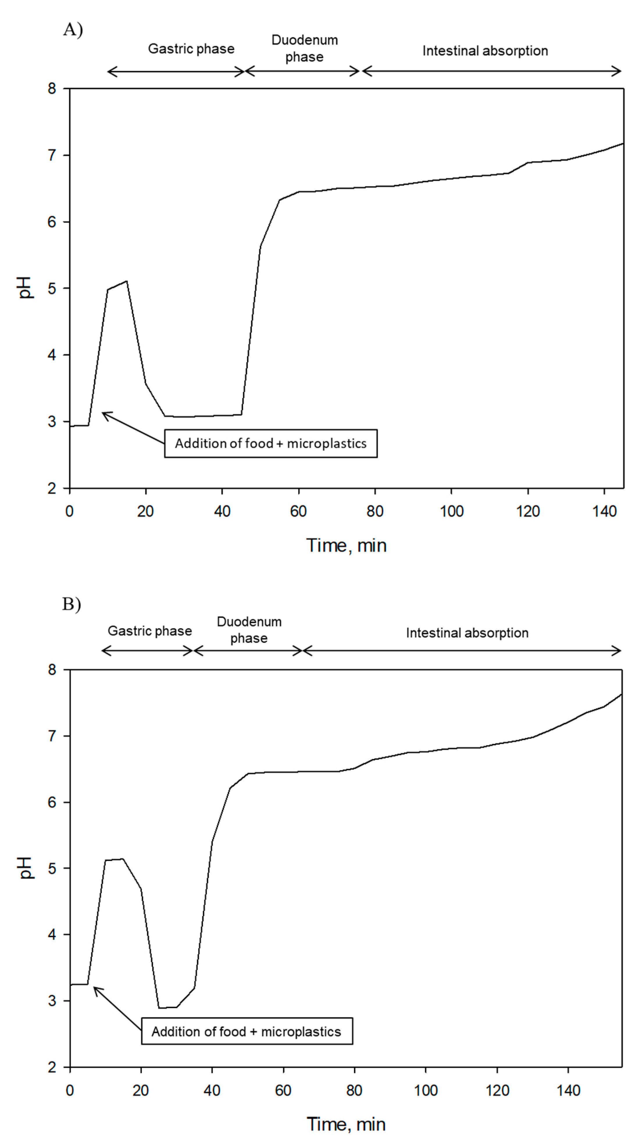 Sustainability 12 04792 g004 Sustainability 12 04792 g004