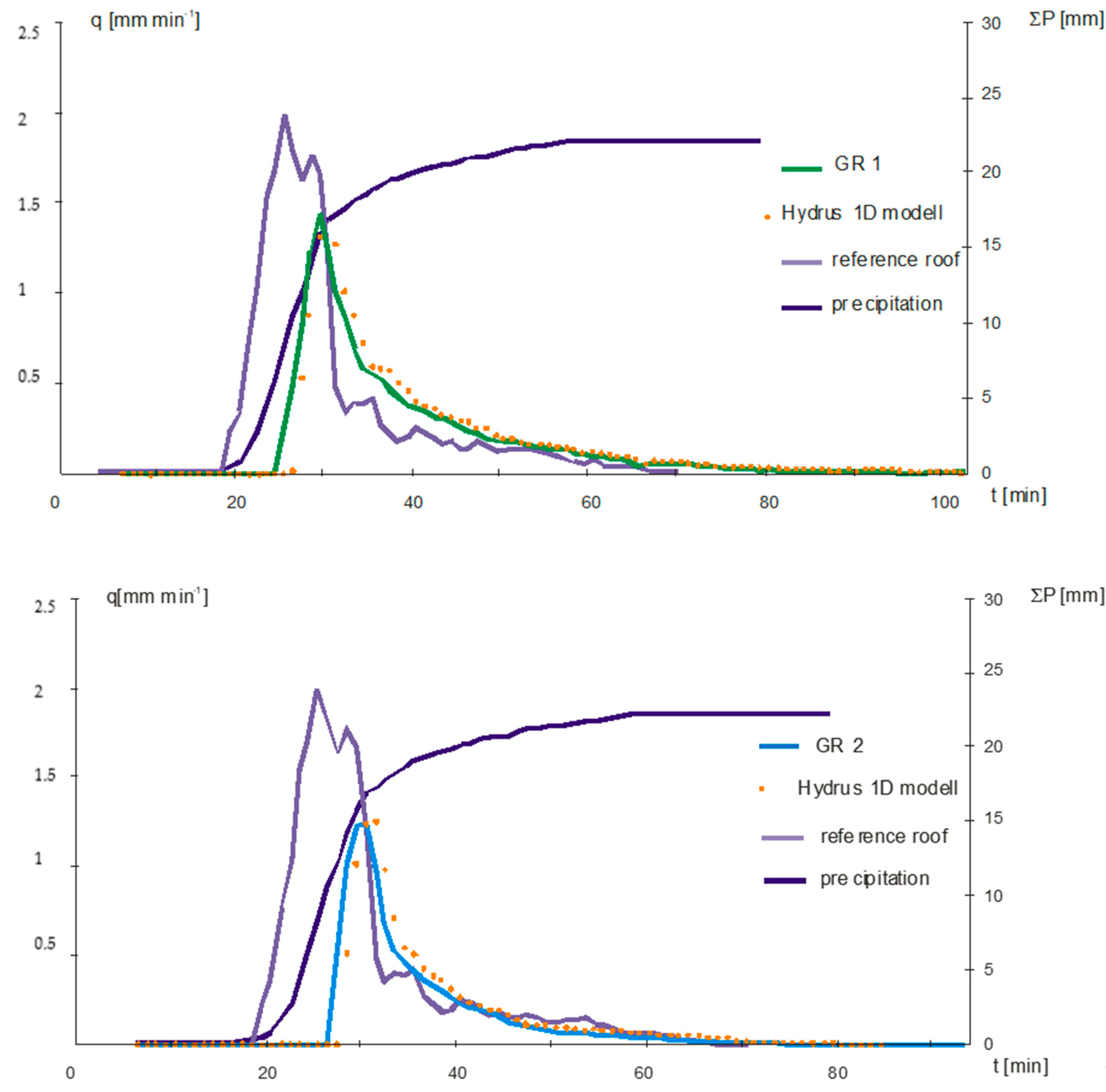 Sustainability 12 04793 g002 Sustainability 12 04793 g002