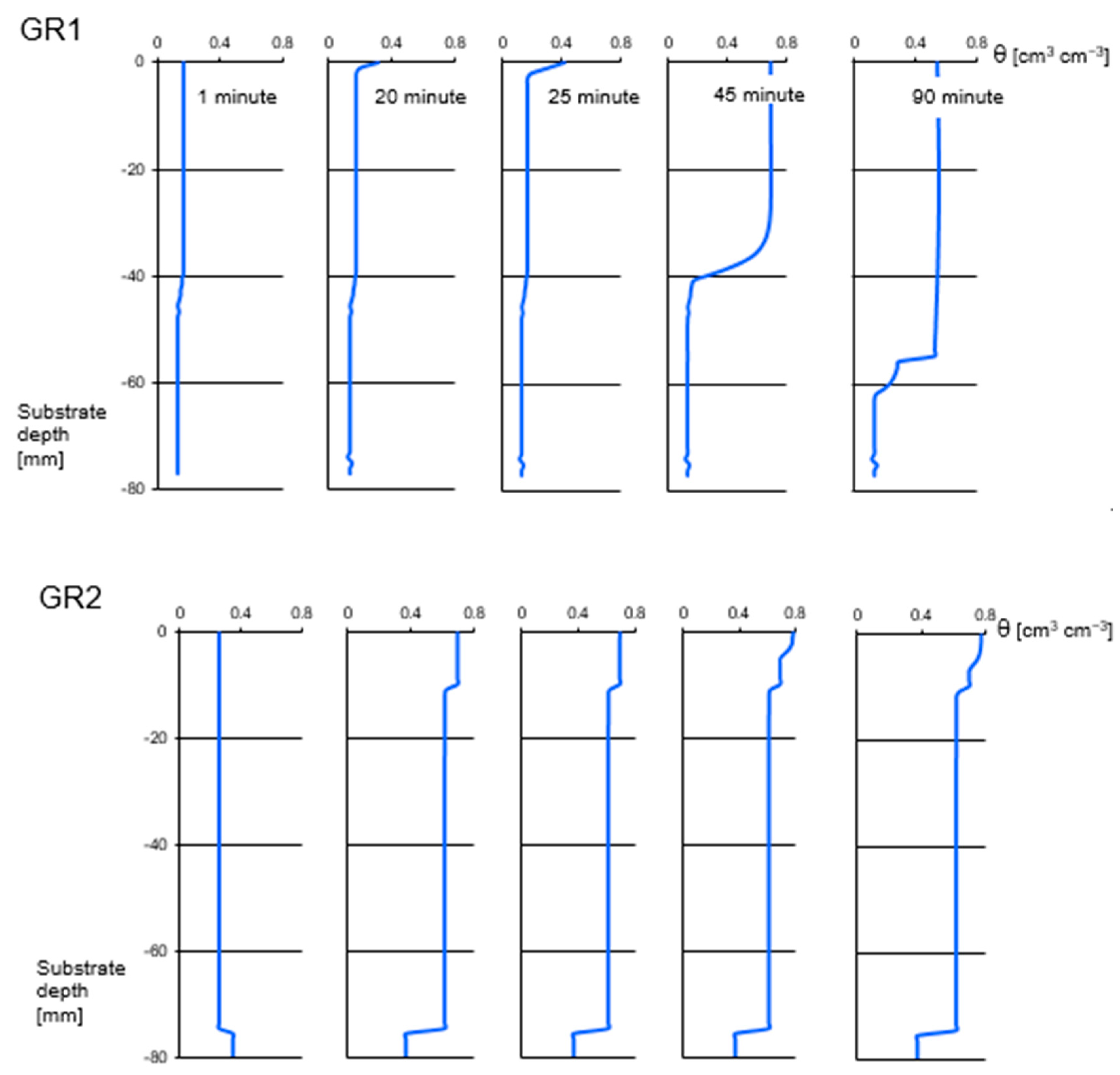 Sustainability 12 04793 g003 Sustainability 12 04793 g003