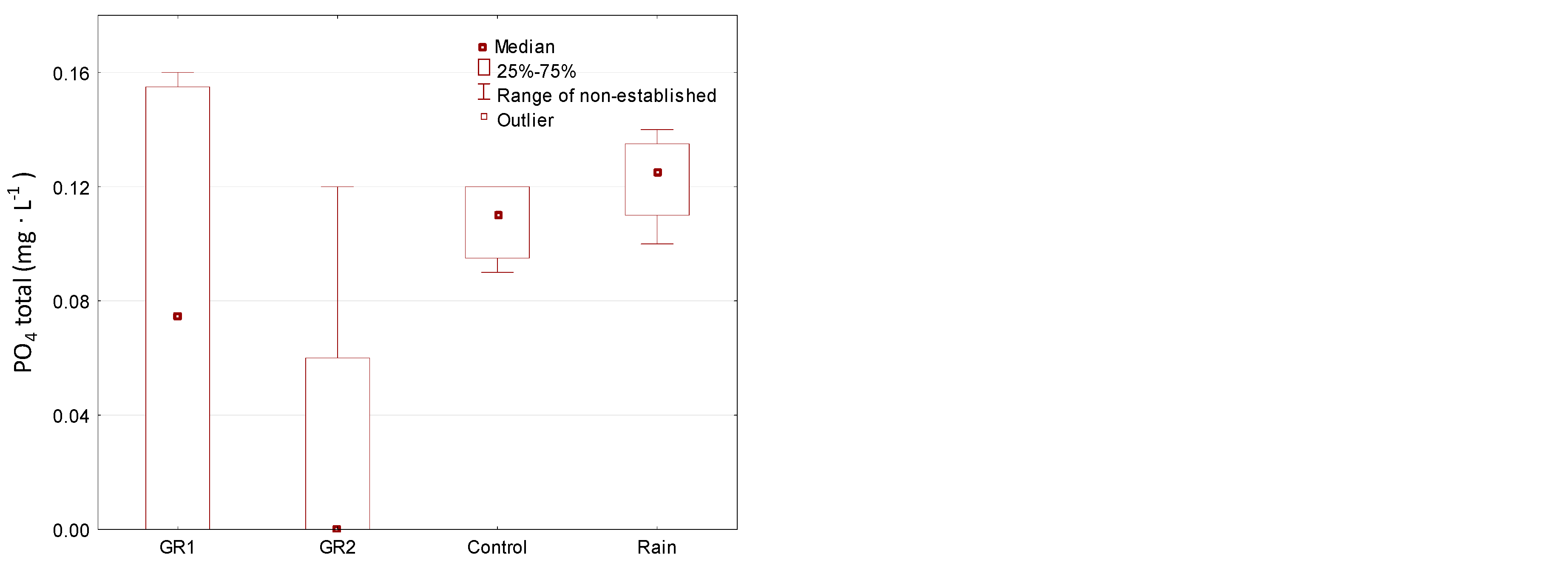 Sustainability 12 04793 g004b Sustainability 12 04793 g004b