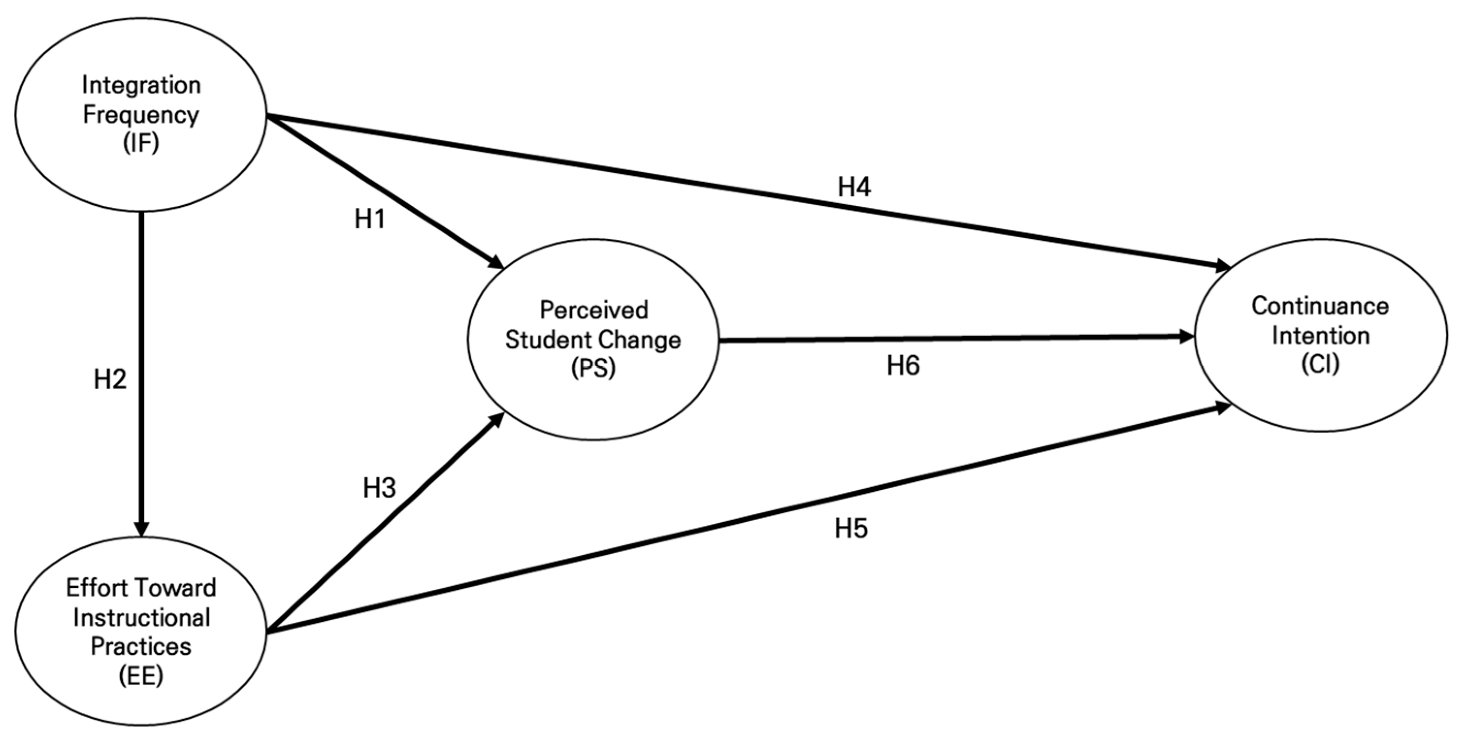 Sustainability 12 04802 g001 Sustainability 12 04802 g001