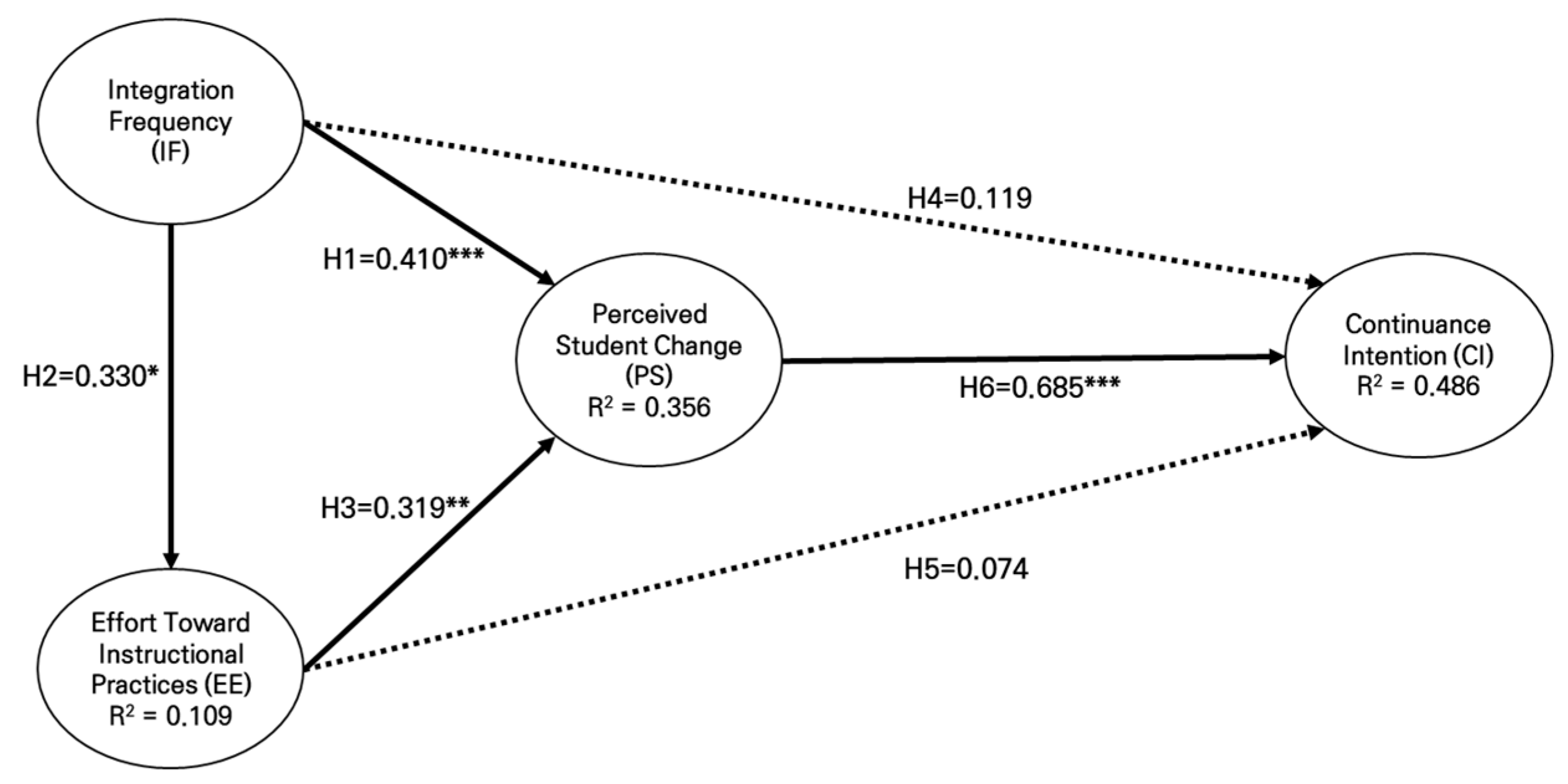 Sustainability 12 04802 g002 Sustainability 12 04802 g002