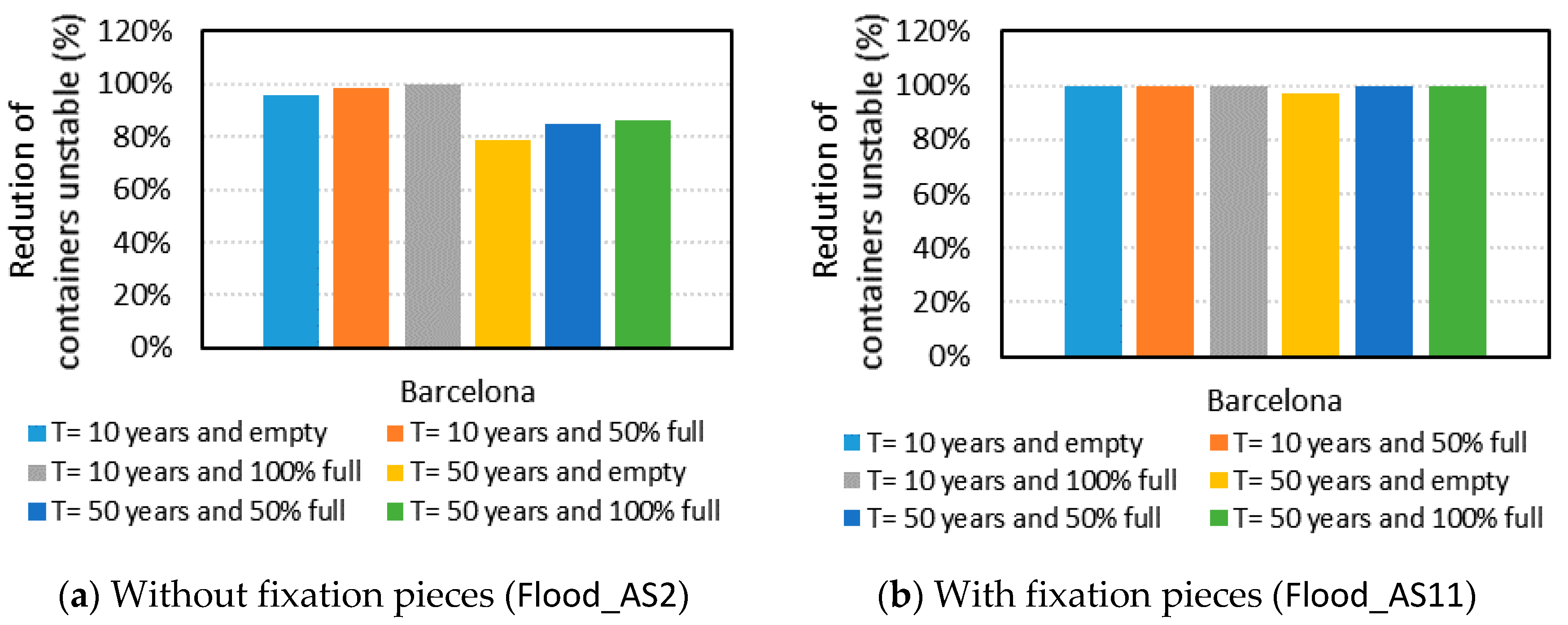 Sustainability 12 04807 g0a2 Sustainability 12 04807 g0a2