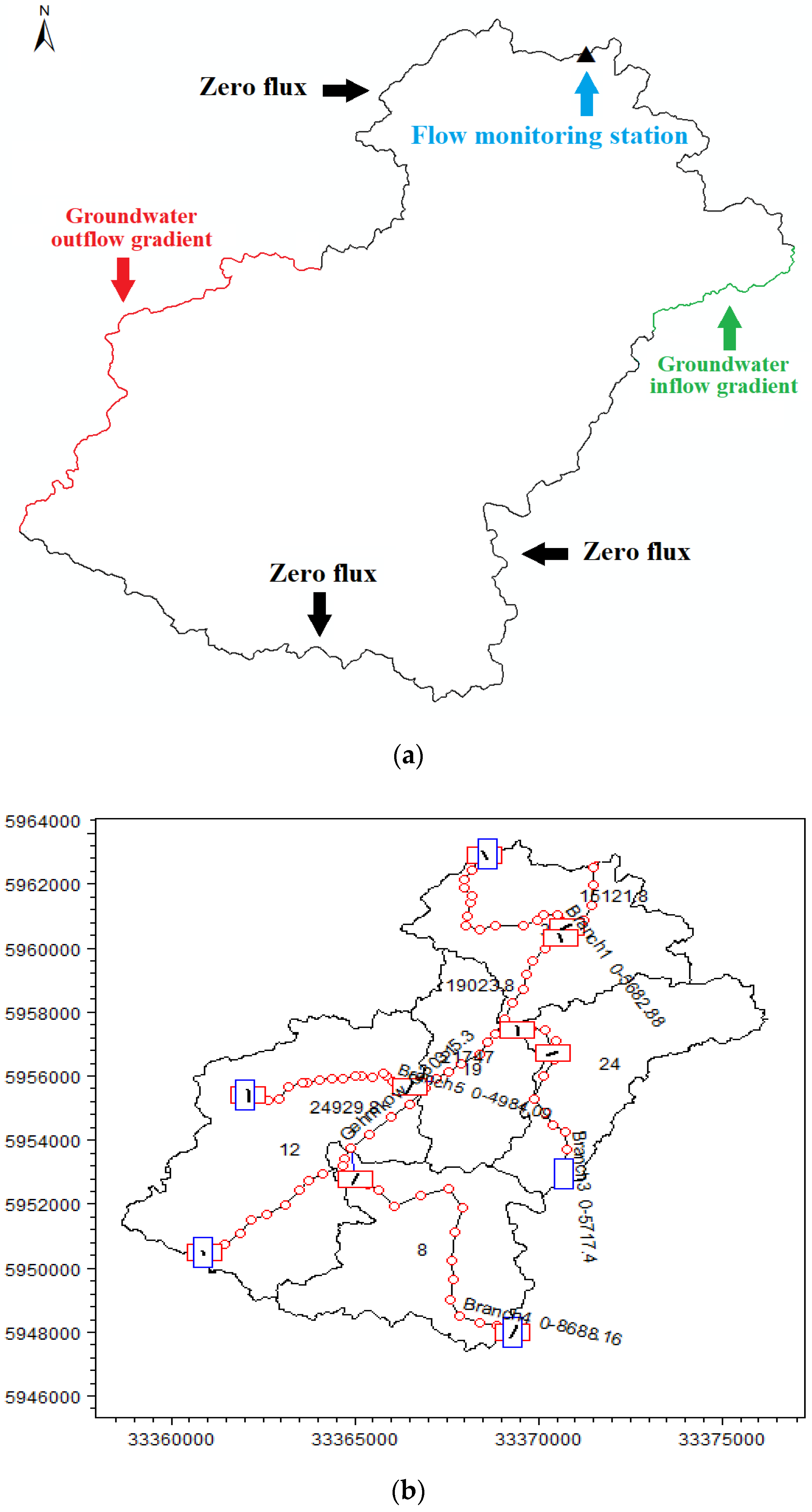 Sustainability 12 04812 g006 Sustainability 12 04812 g006