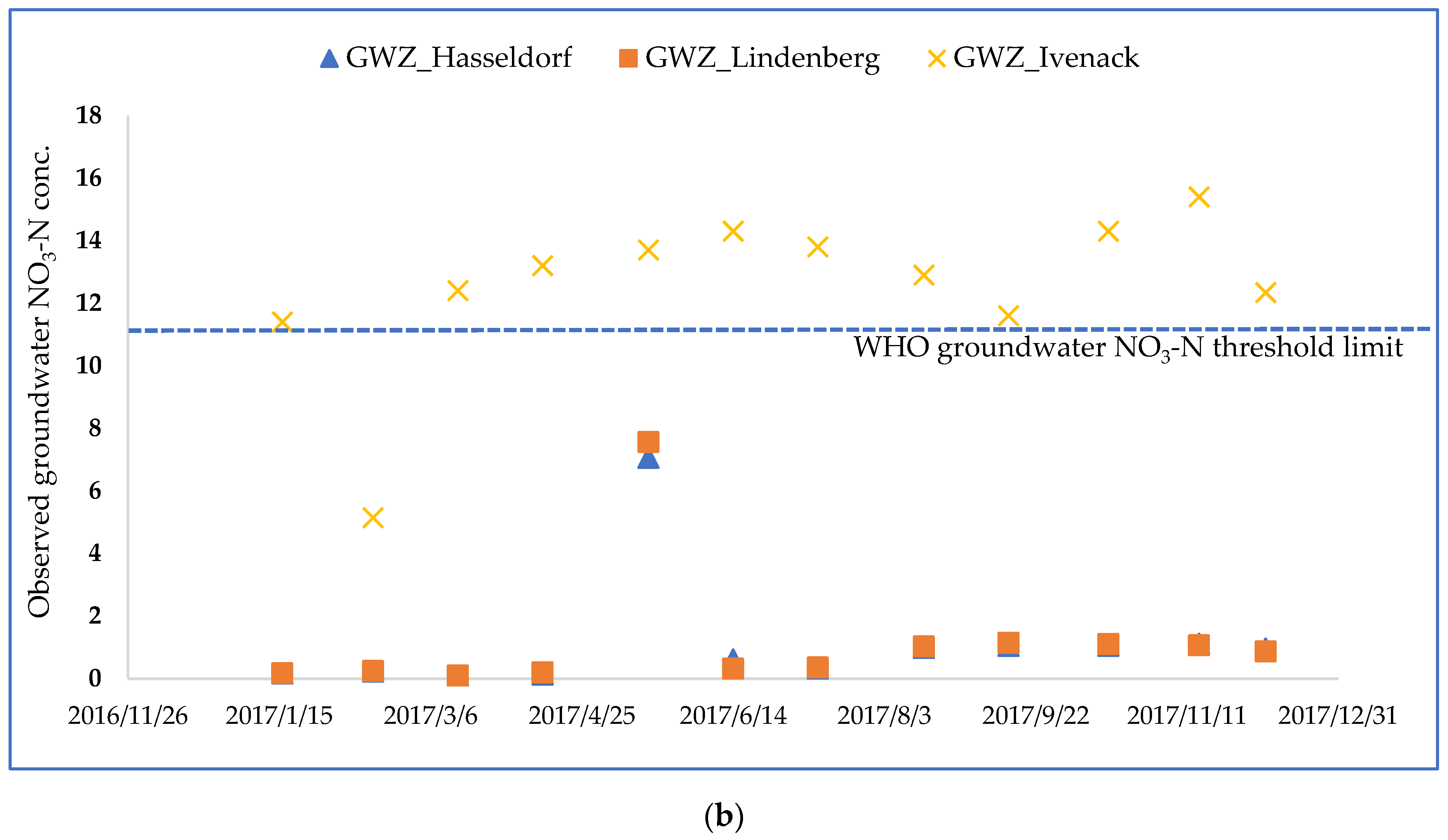 Sustainability 12 04812 g008b Sustainability 12 04812 g008b