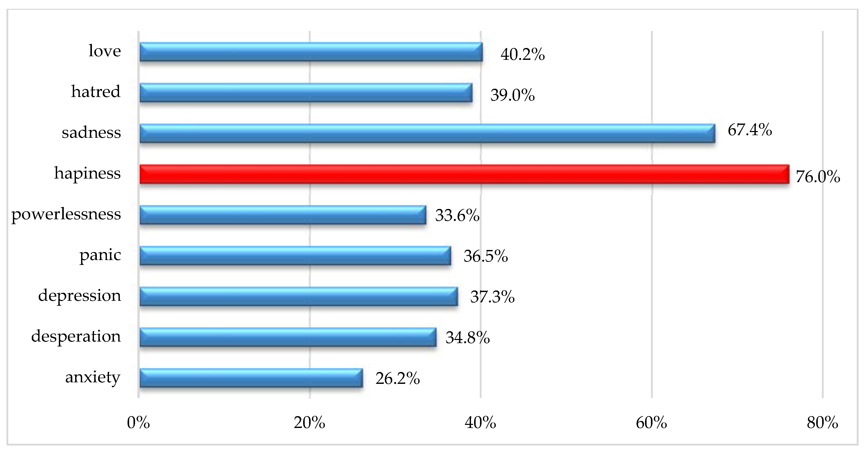 Sustainability 12 04813 g007