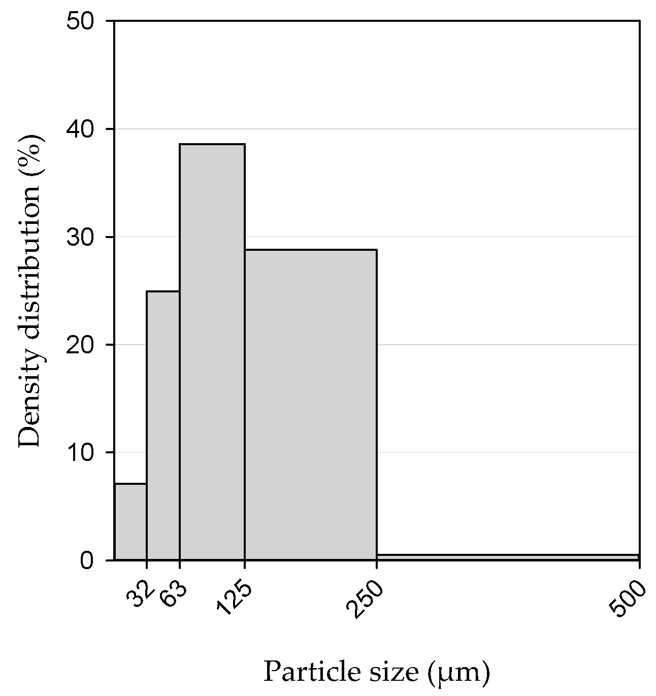 Sustainability 12 04816 g001 Sustainability 12 04816 g001