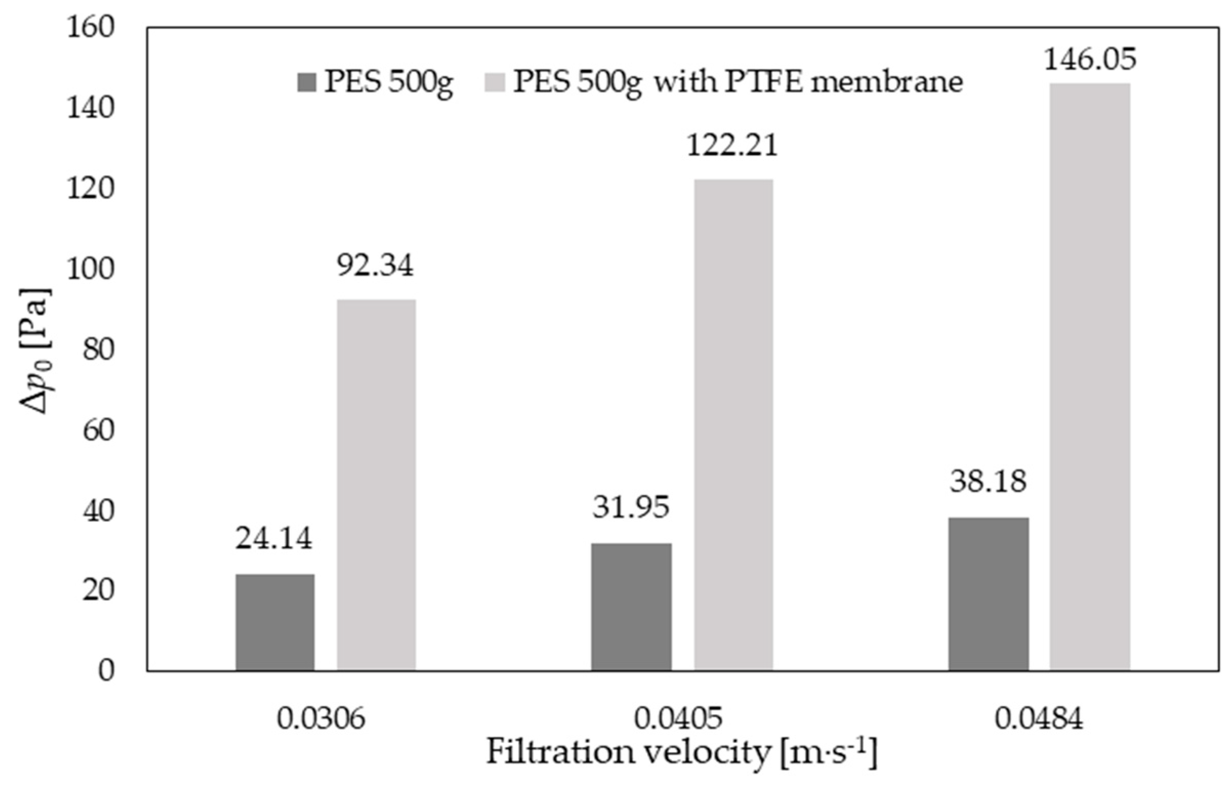 Sustainability 12 04816 g004 Sustainability 12 04816 g004