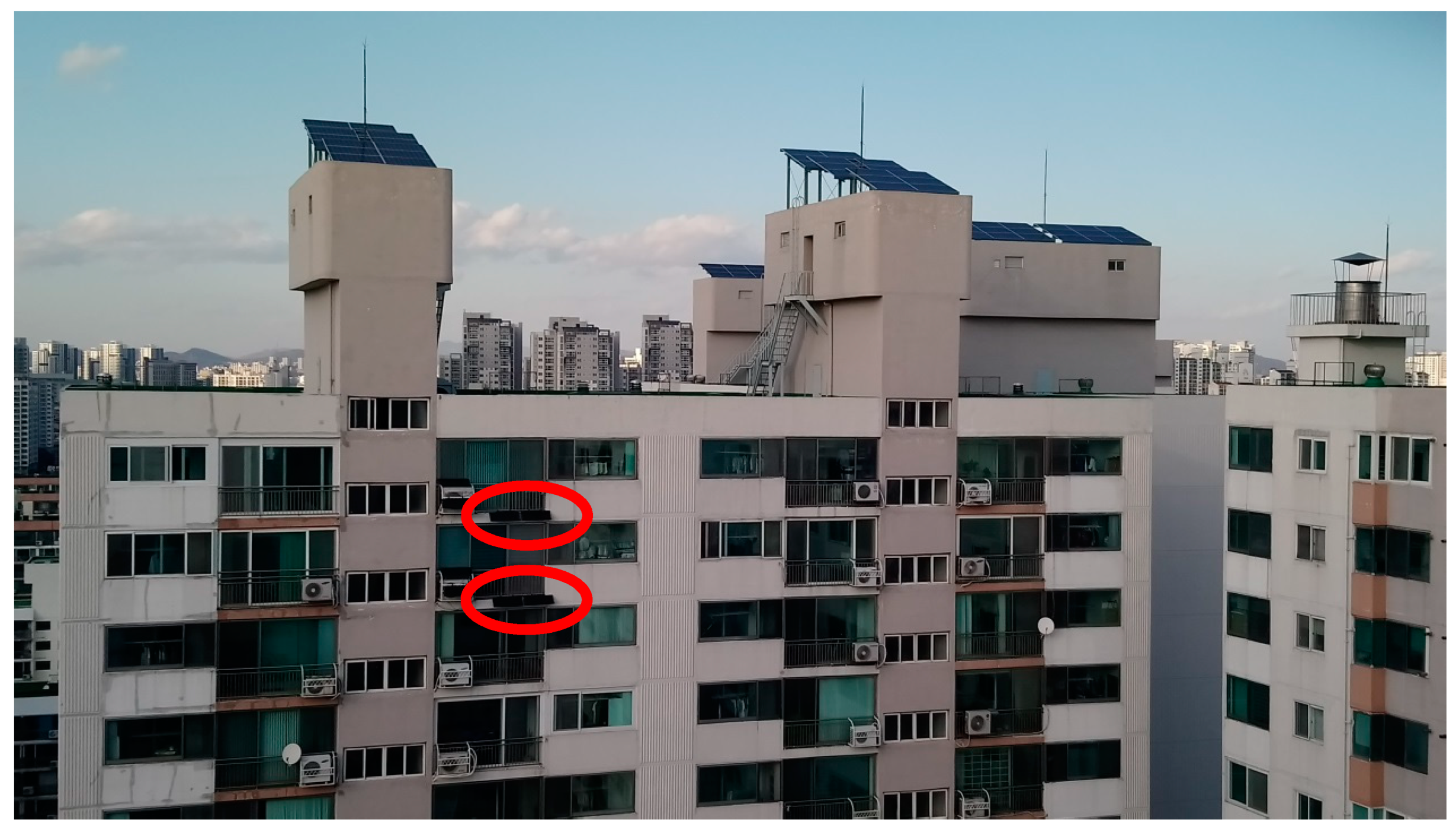 Sustainability 12 04818 g005