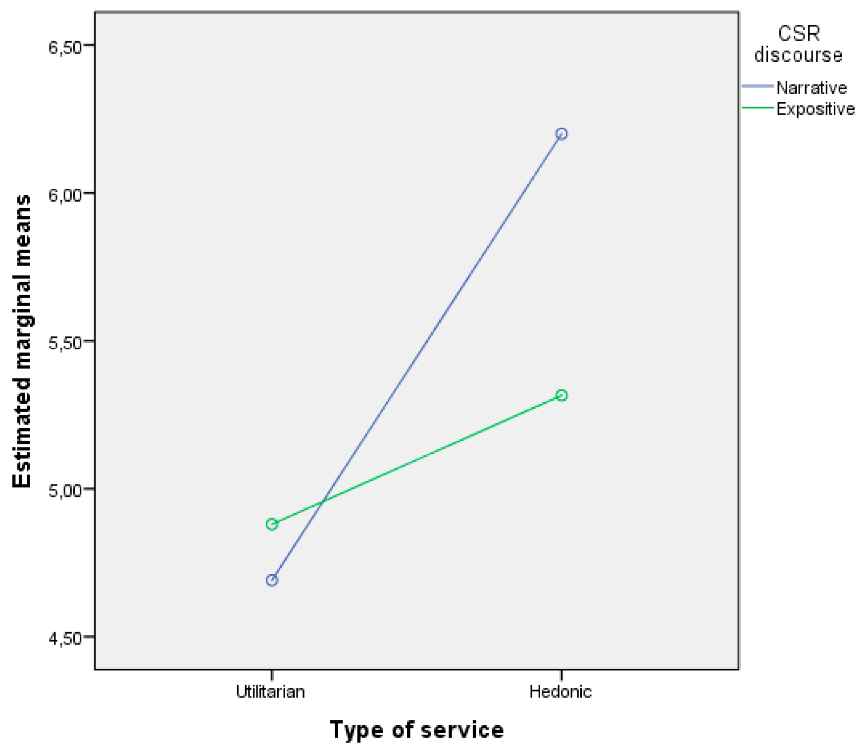 Sustainability 12 04821 g002 Sustainability 12 04821 g002