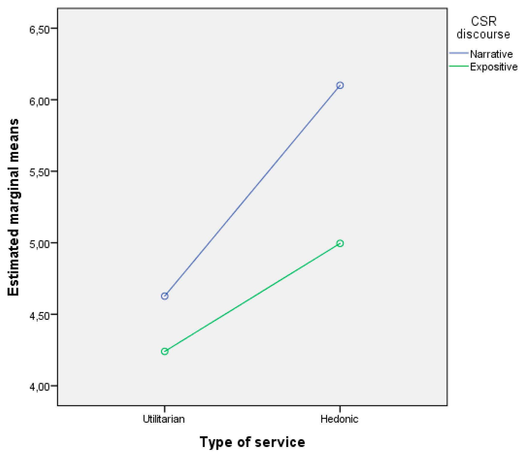 Sustainability 12 04821 g005 Sustainability 12 04821 g005