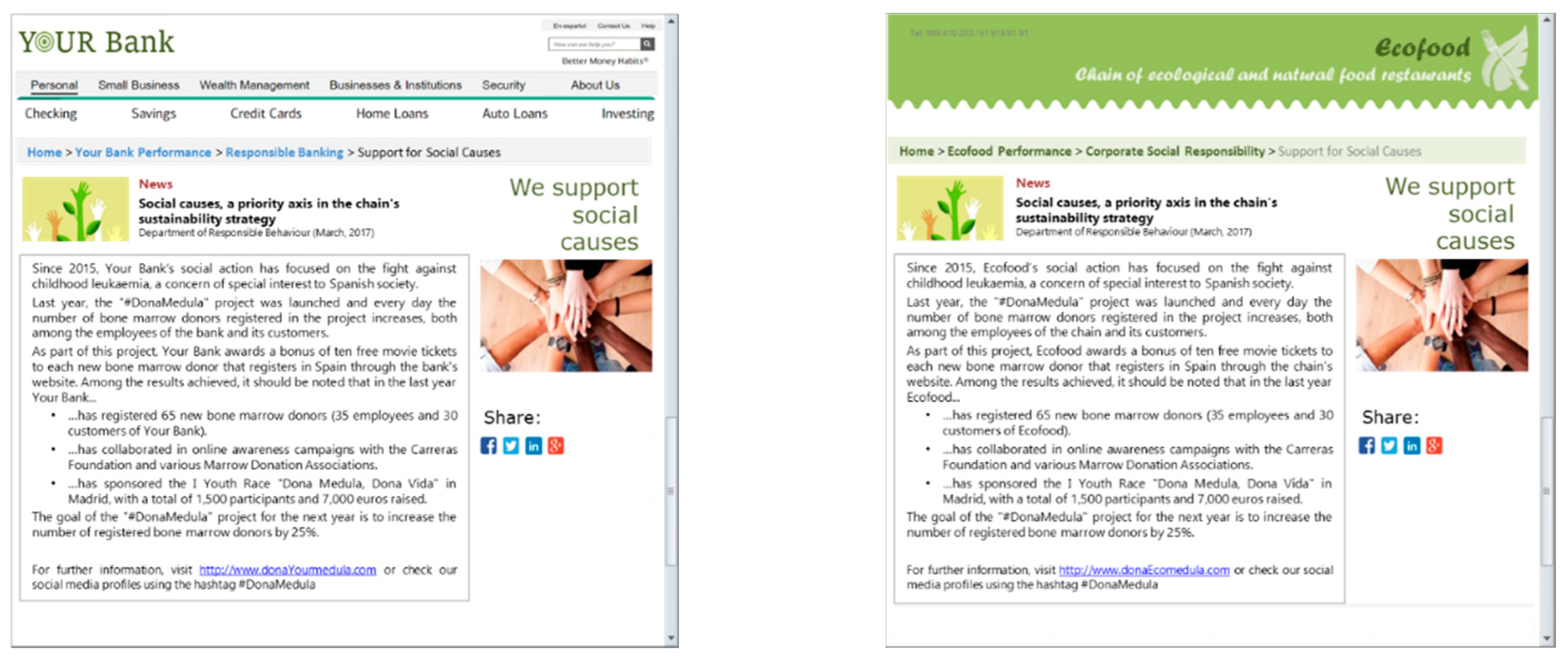 Sustainability 12 04821 g0a1 Sustainability 12 04821 g0a1