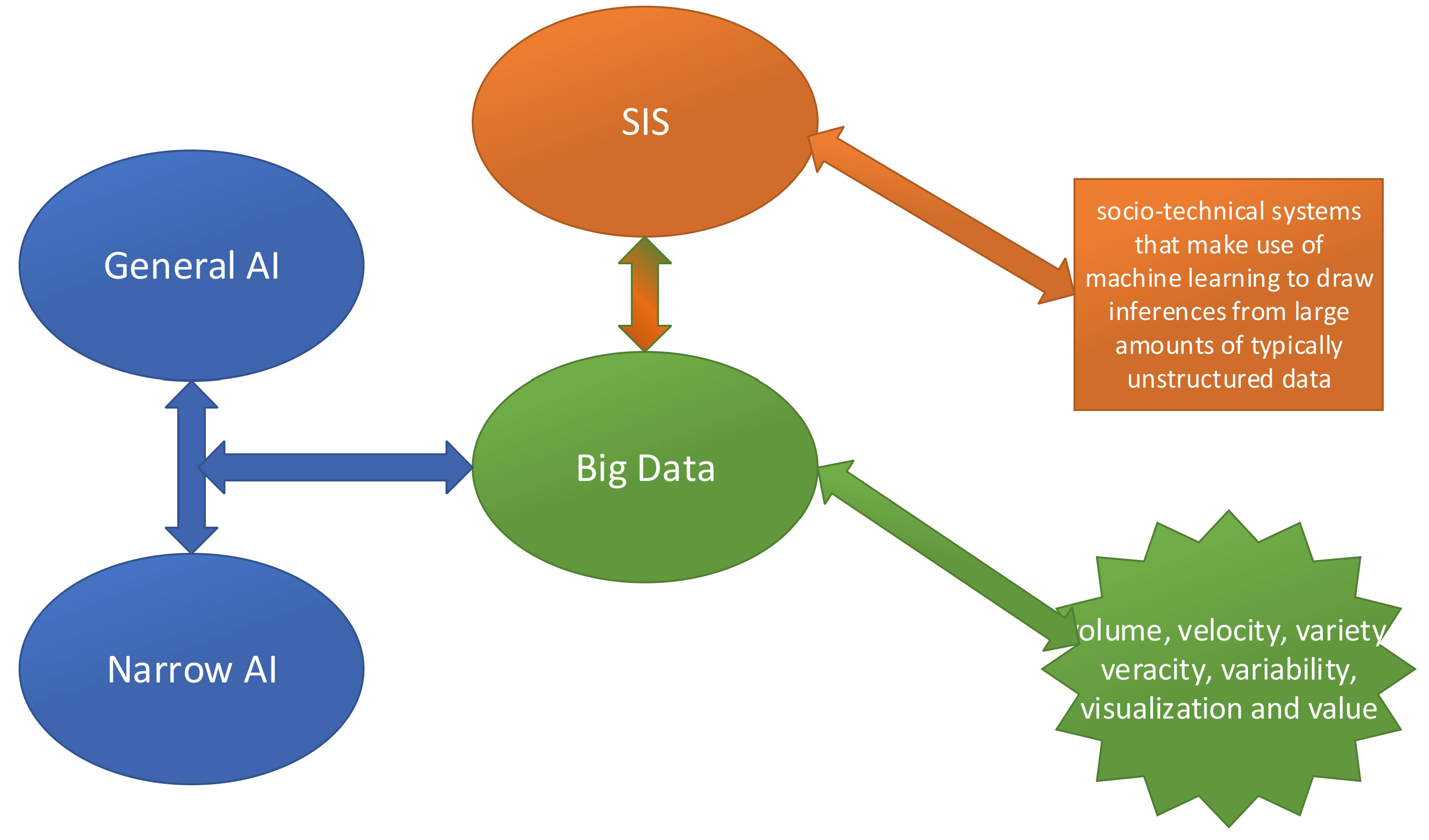 Sustainability 12 04826 g001