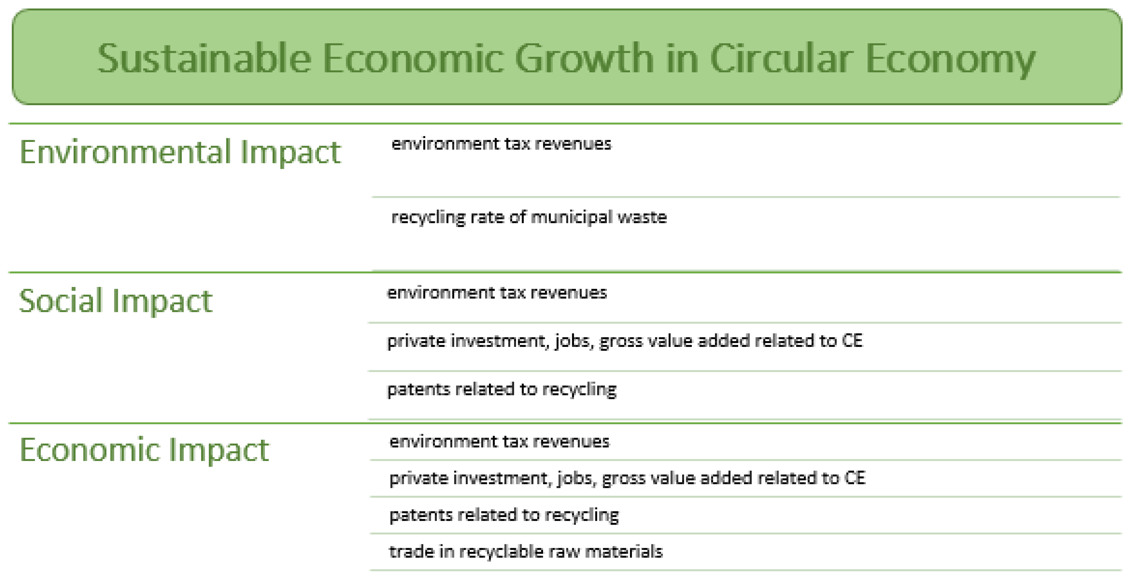 Sustainability 12 04831 g002 Sustainability 12 04831 g002
