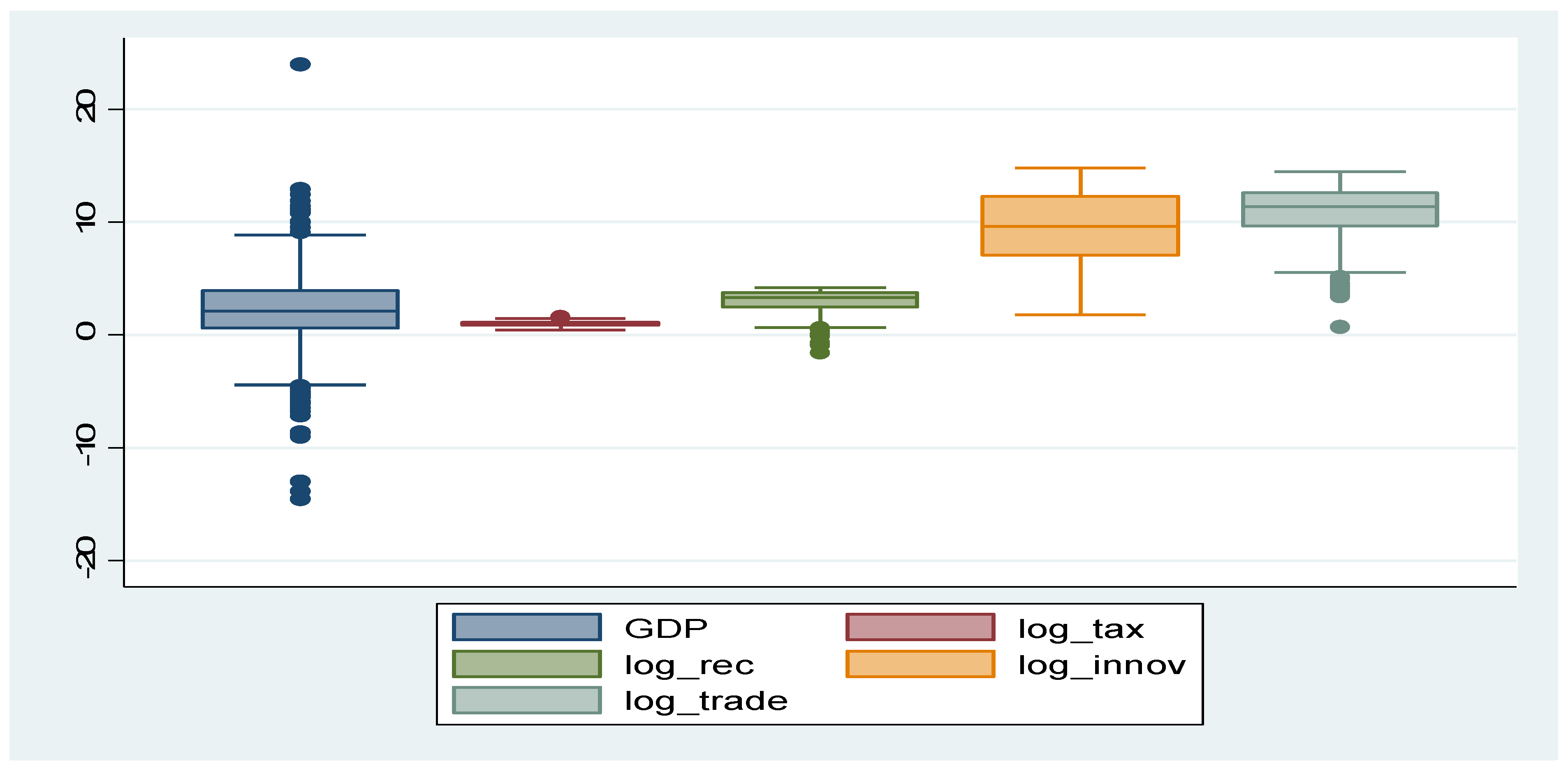 Sustainability 12 04831 g003 Sustainability 12 04831 g003