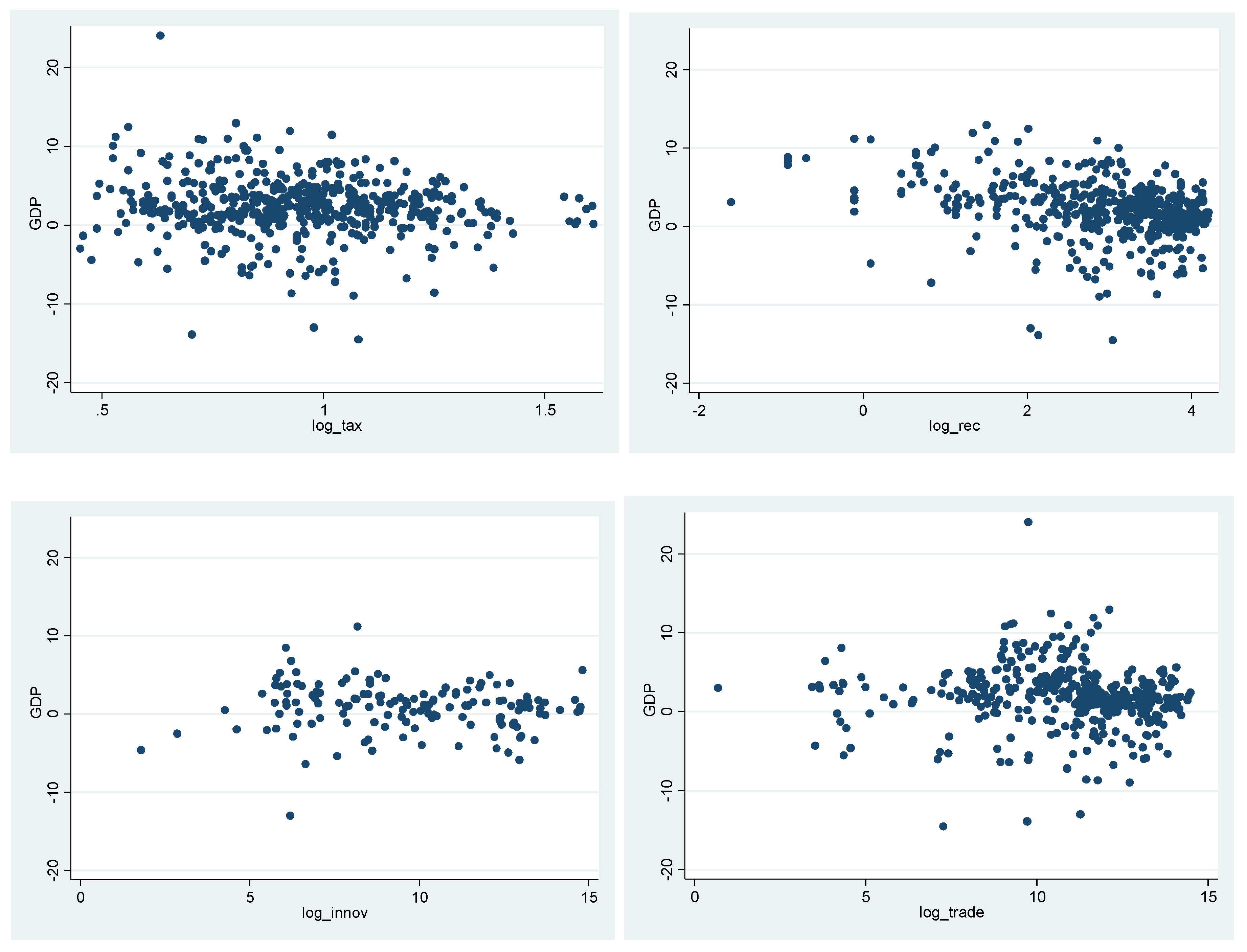 Sustainability 12 04831 g004 Sustainability 12 04831 g004