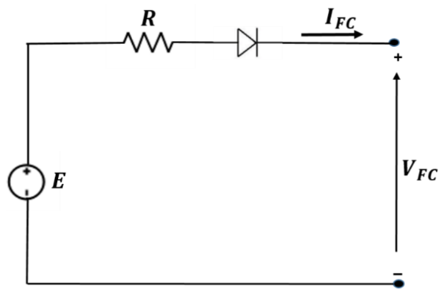 Sustainability 12 04832 g005