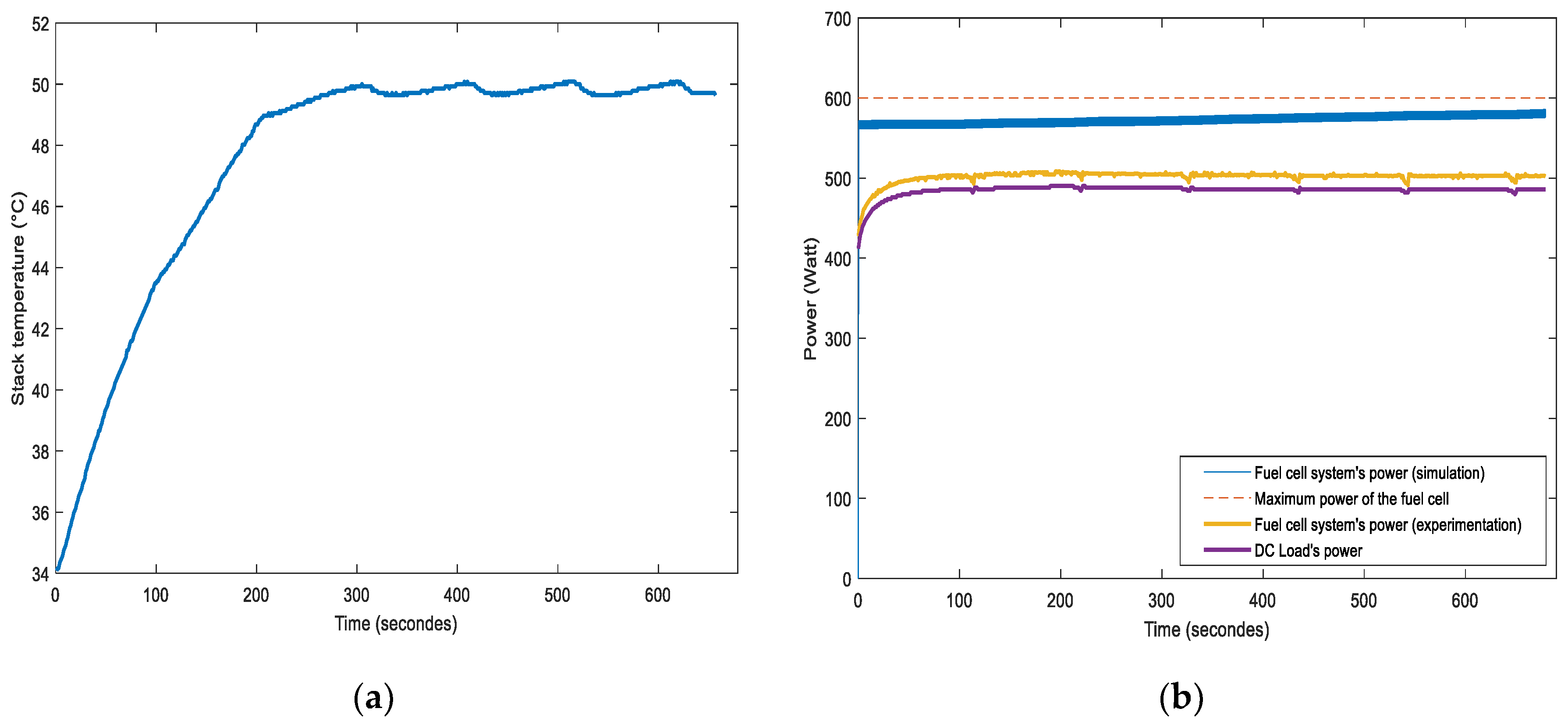 Sustainability 12 04832 g007