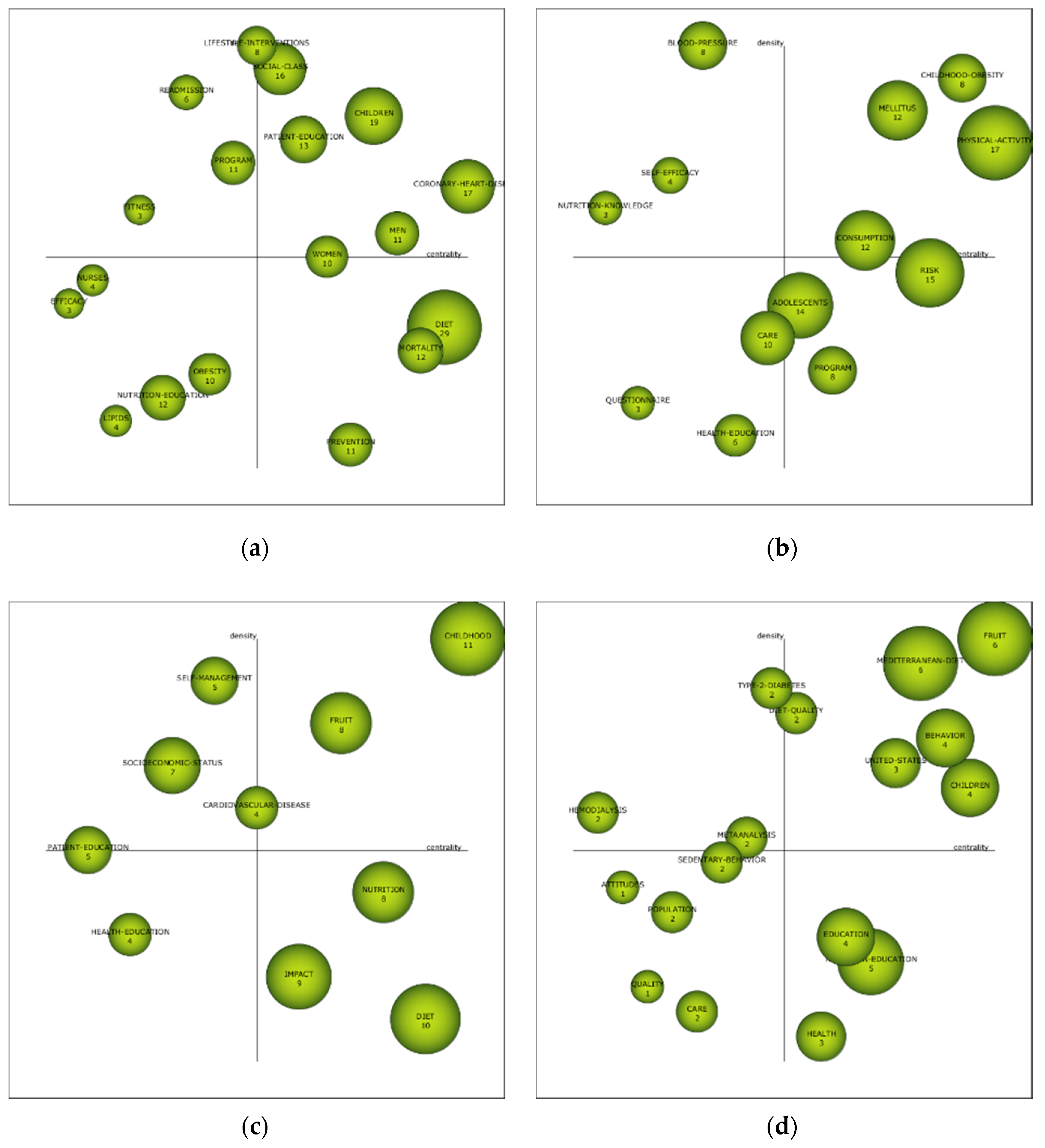 Sustainability 12 04838 g004