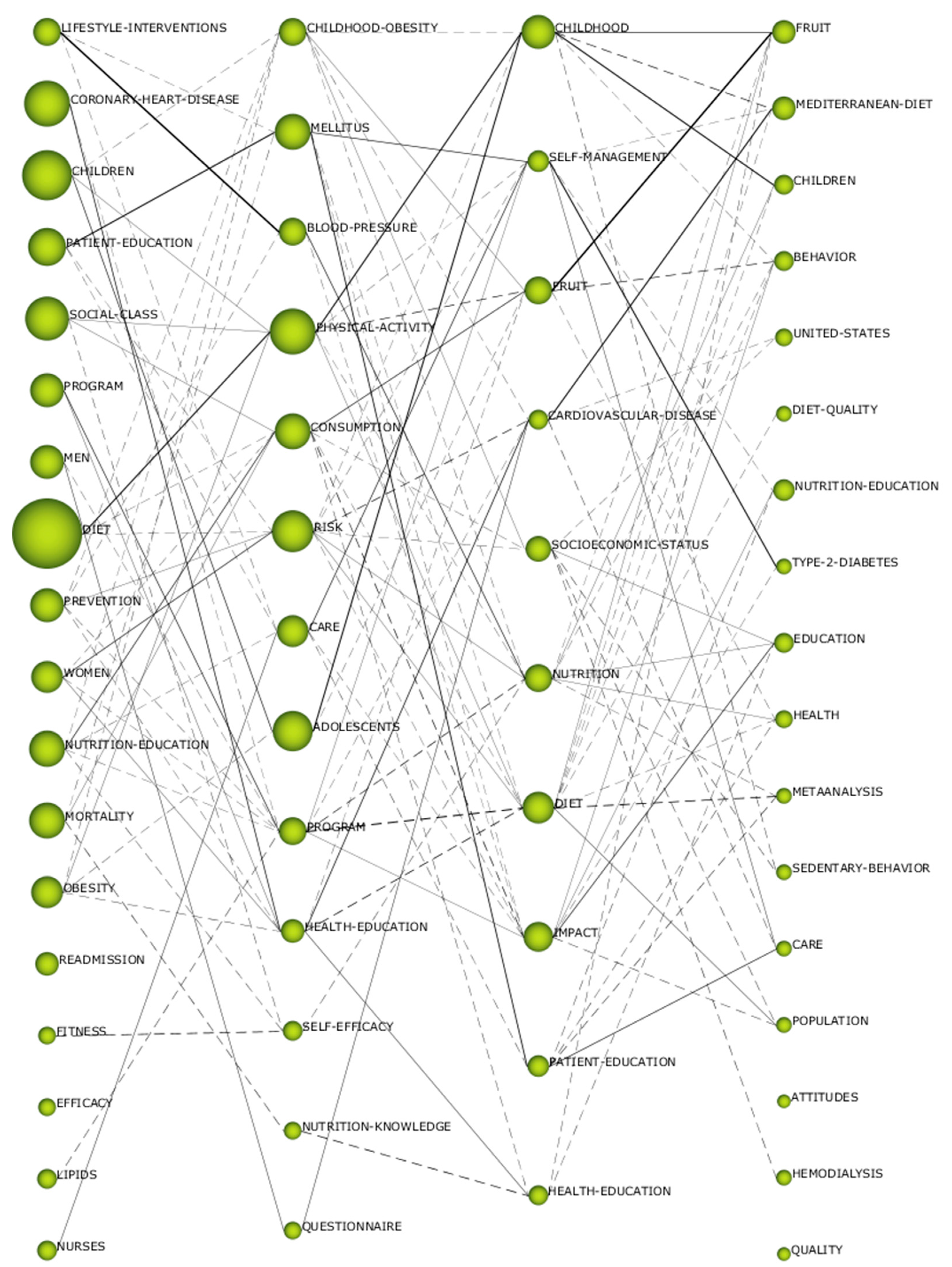 Sustainability 12 04838 g005