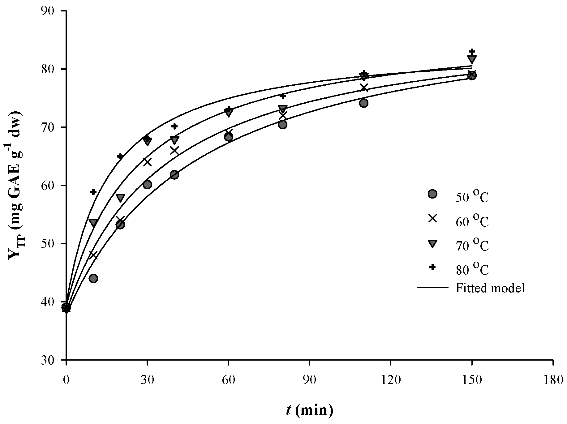 Sustainability 12 04840 g003