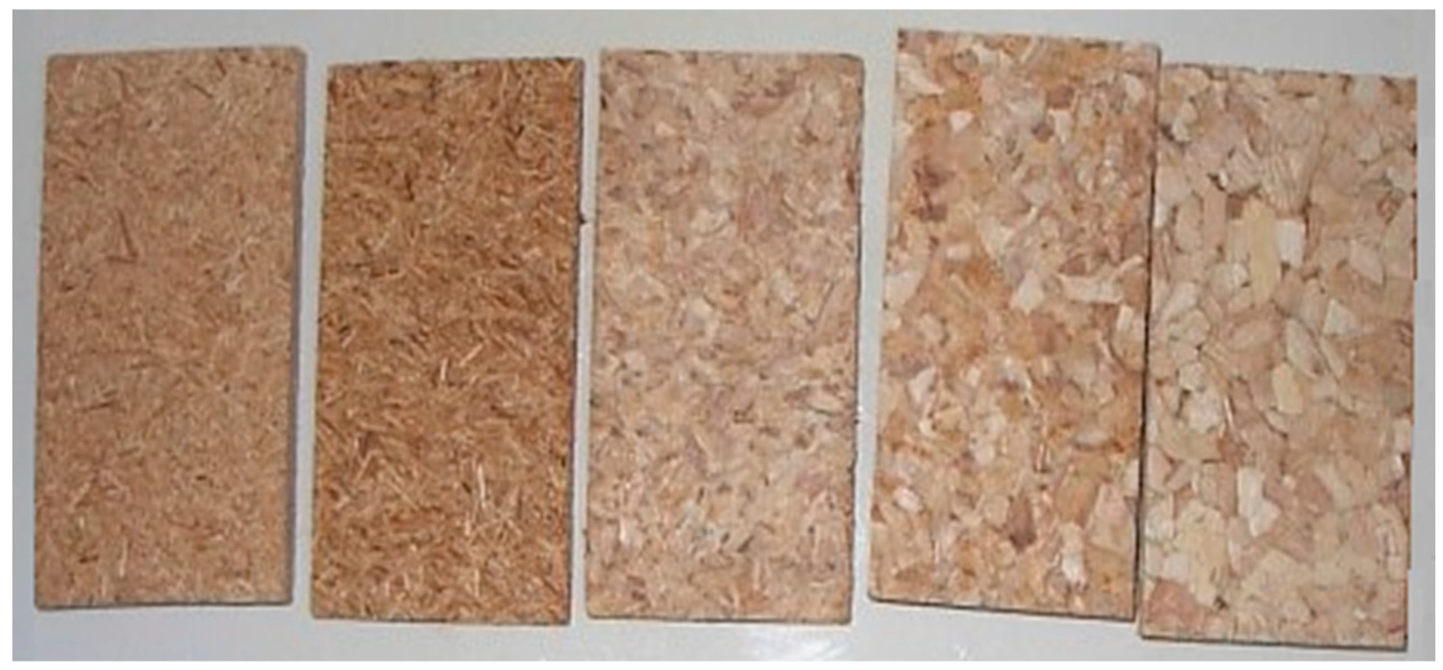 Sustainability 12 04841 g002