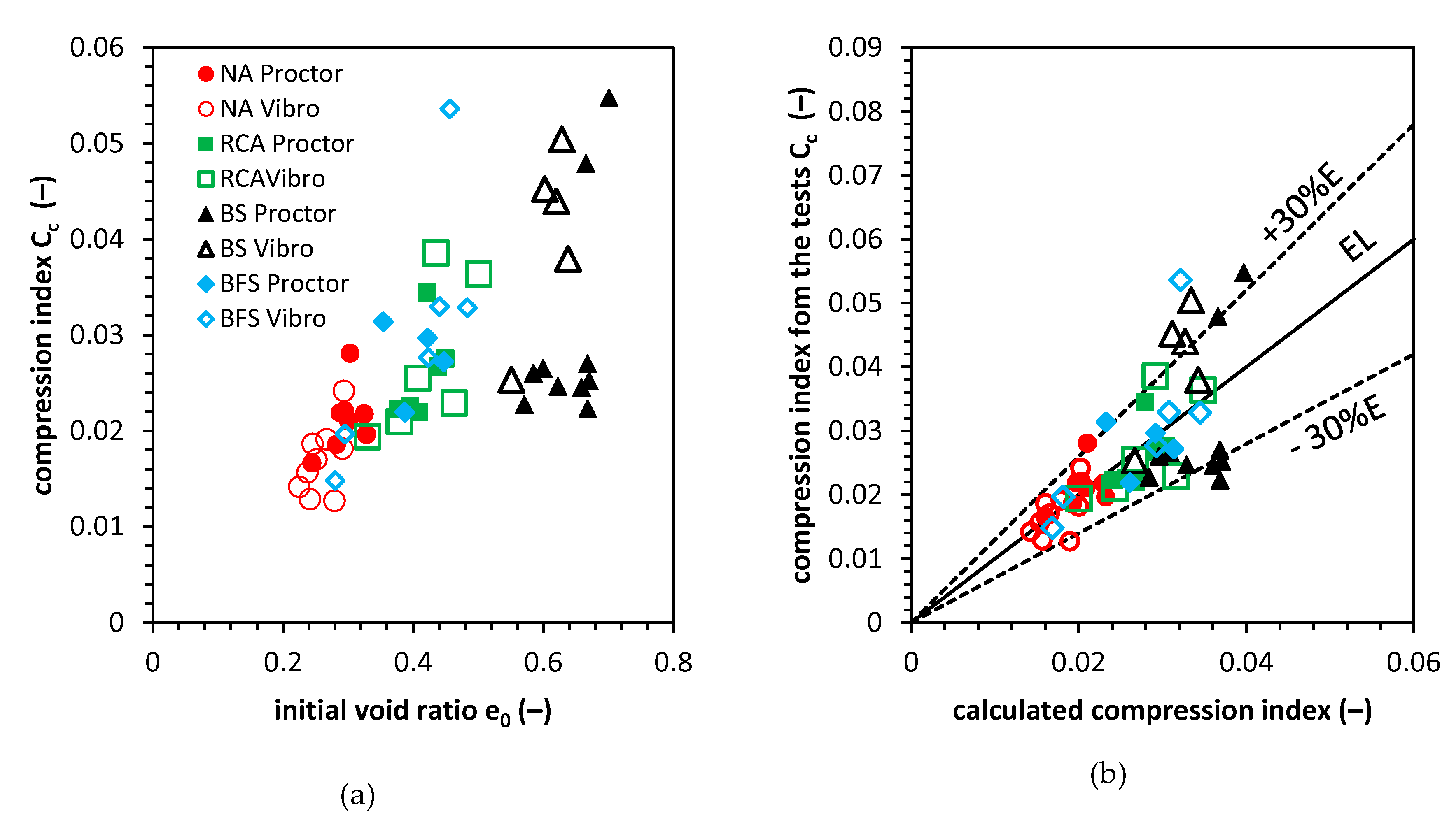 Sustainability 12 04843 g007