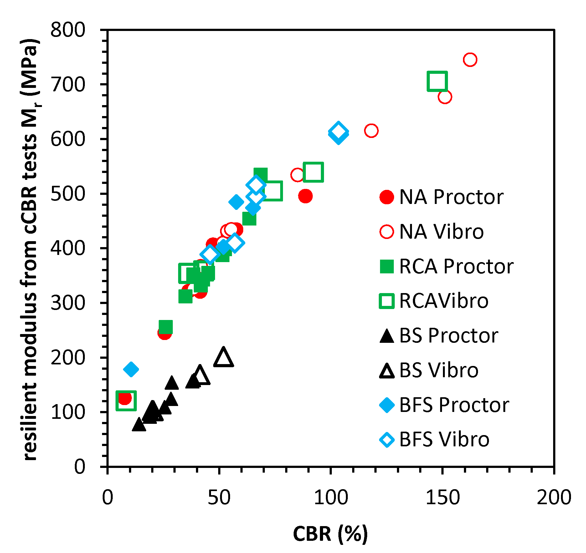 Sustainability 12 04843 g009