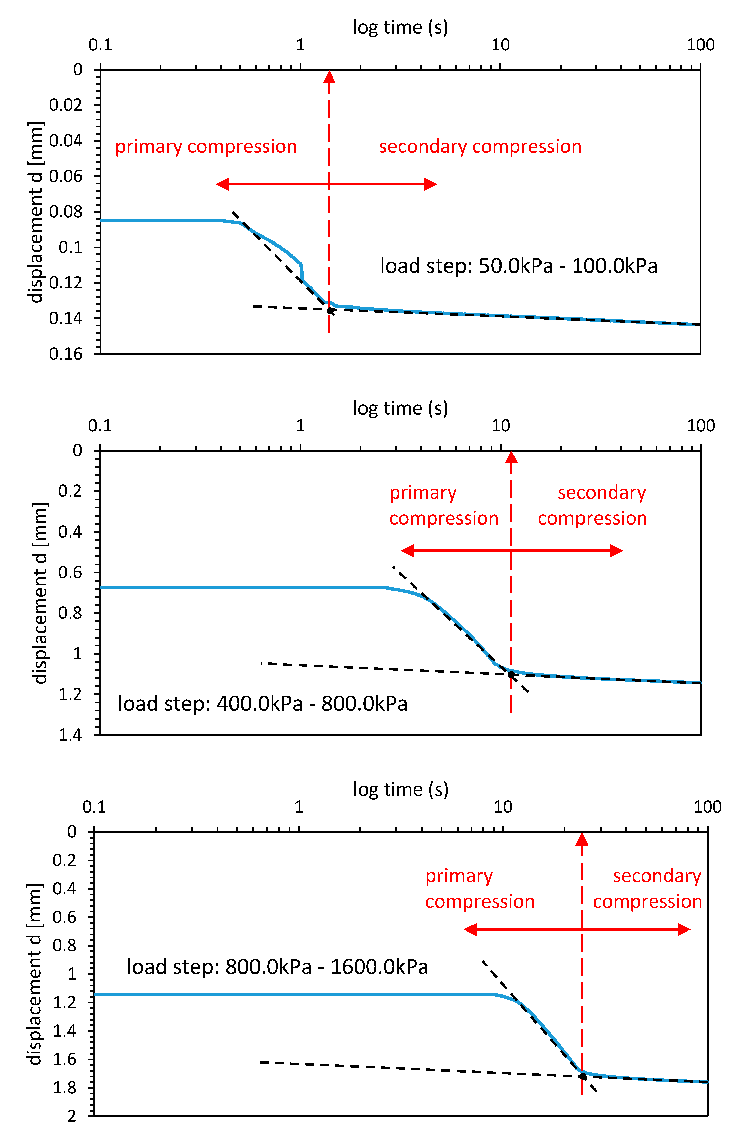 Sustainability 12 04843 g0a1