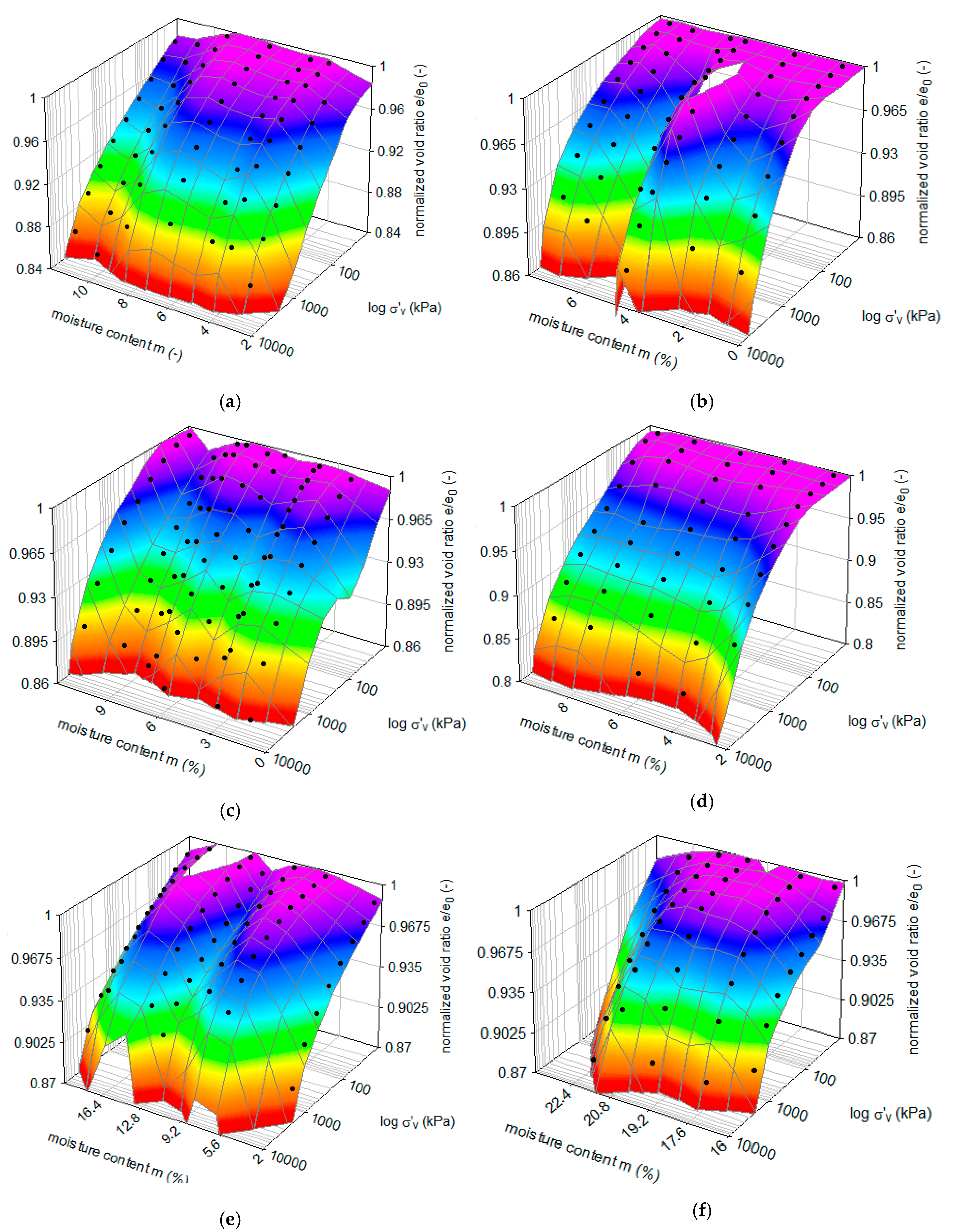 Sustainability 12 04843 g0a2a