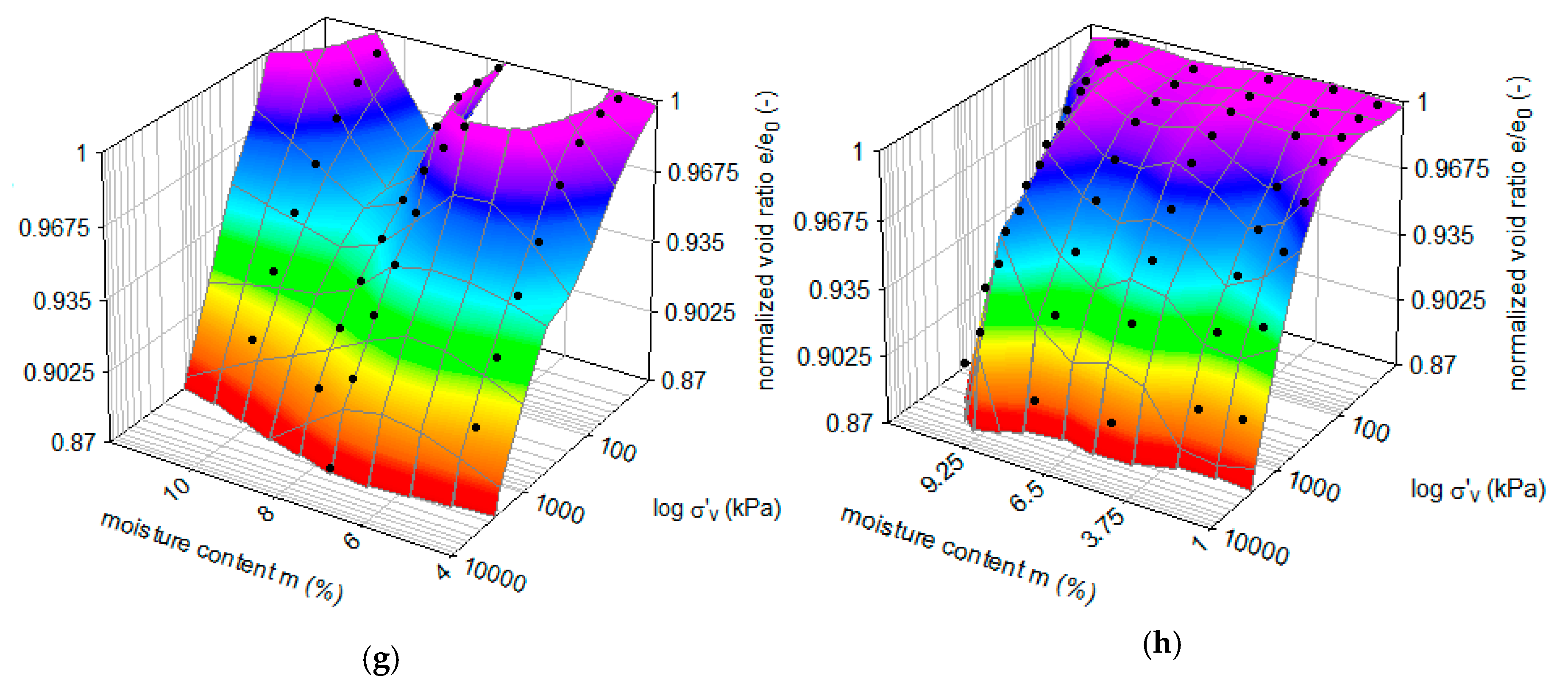 Sustainability 12 04843 g0a2b
