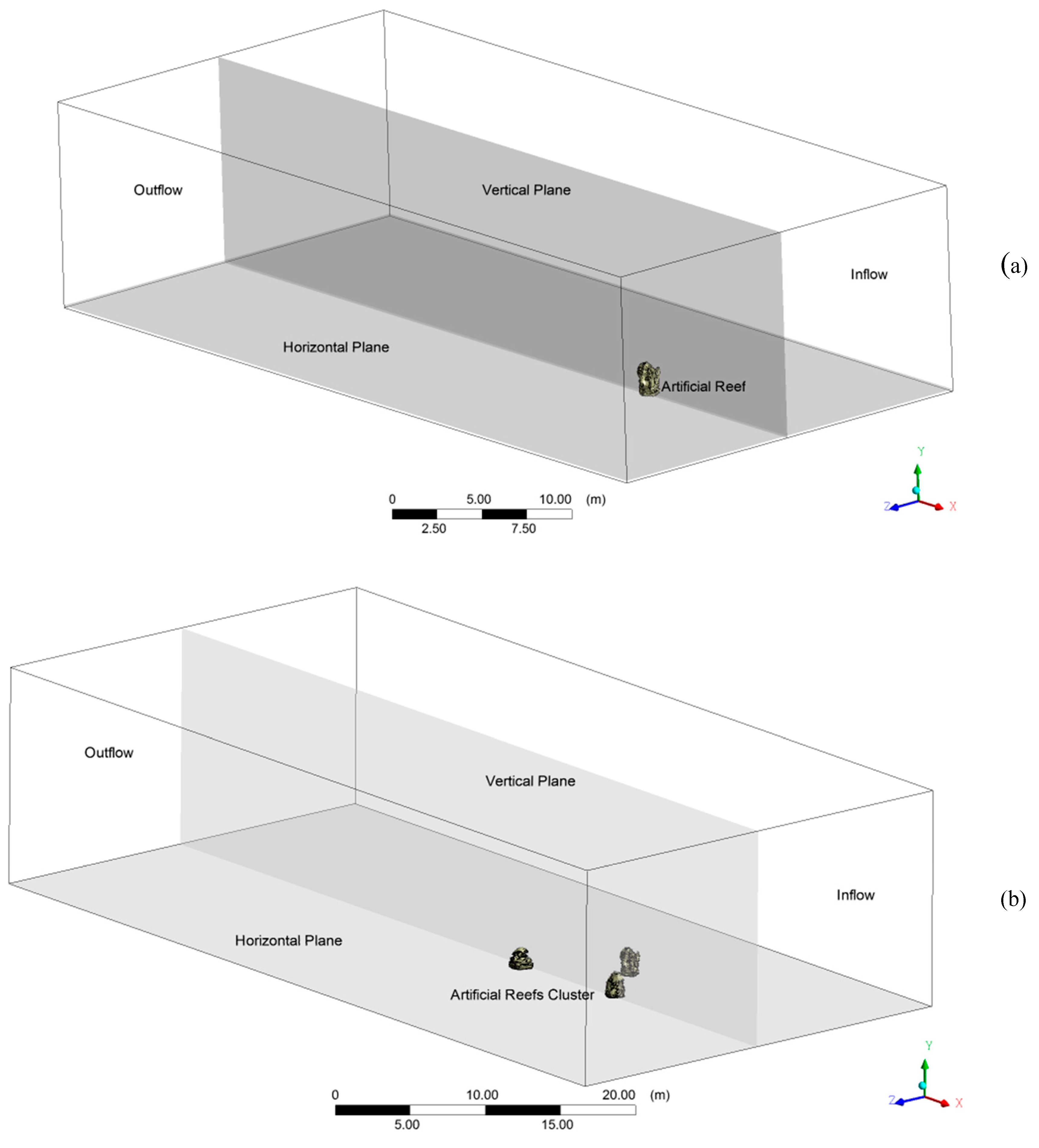 Sustainability 12 04847 g006