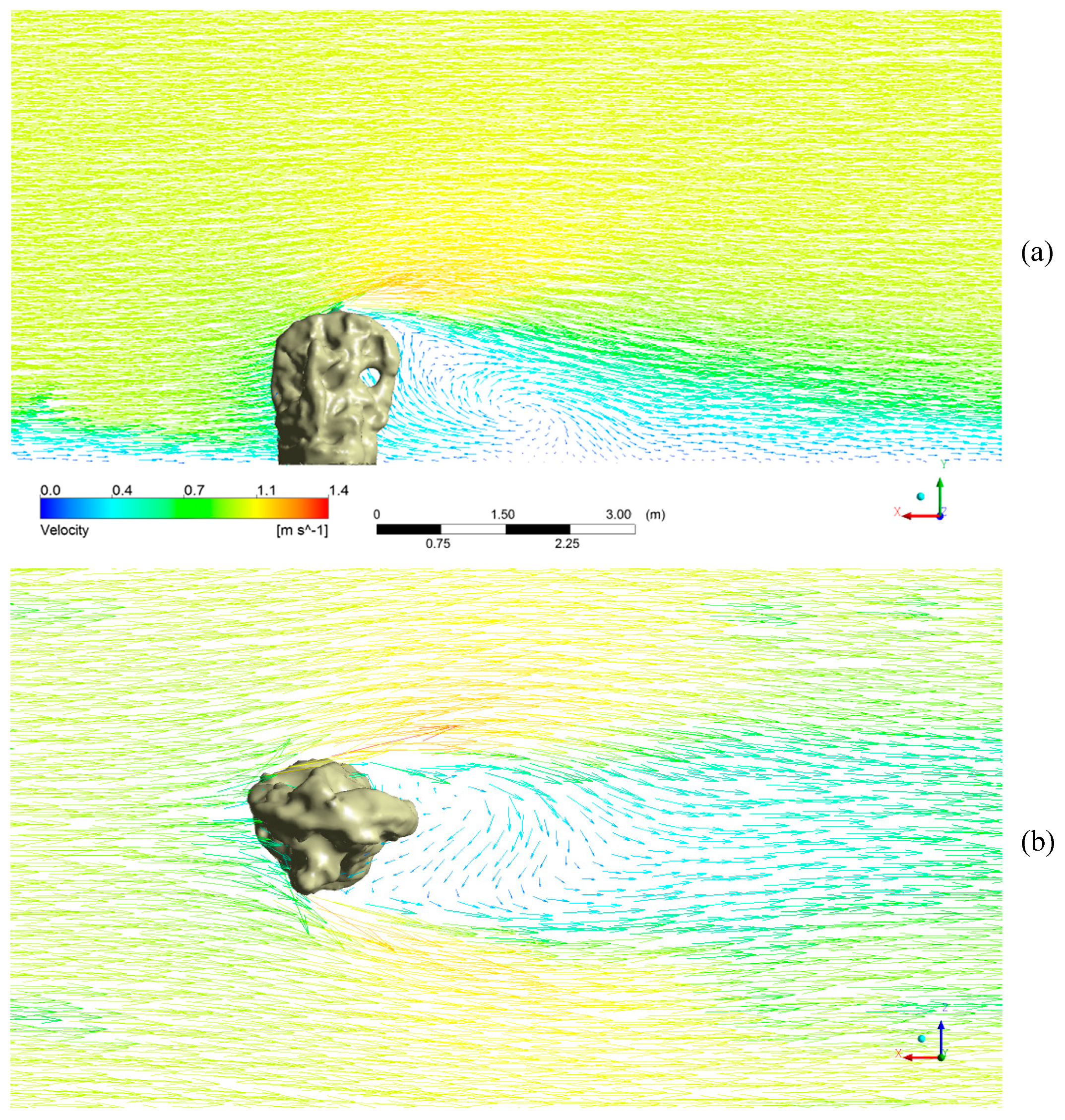 Sustainability 12 04847 g010
