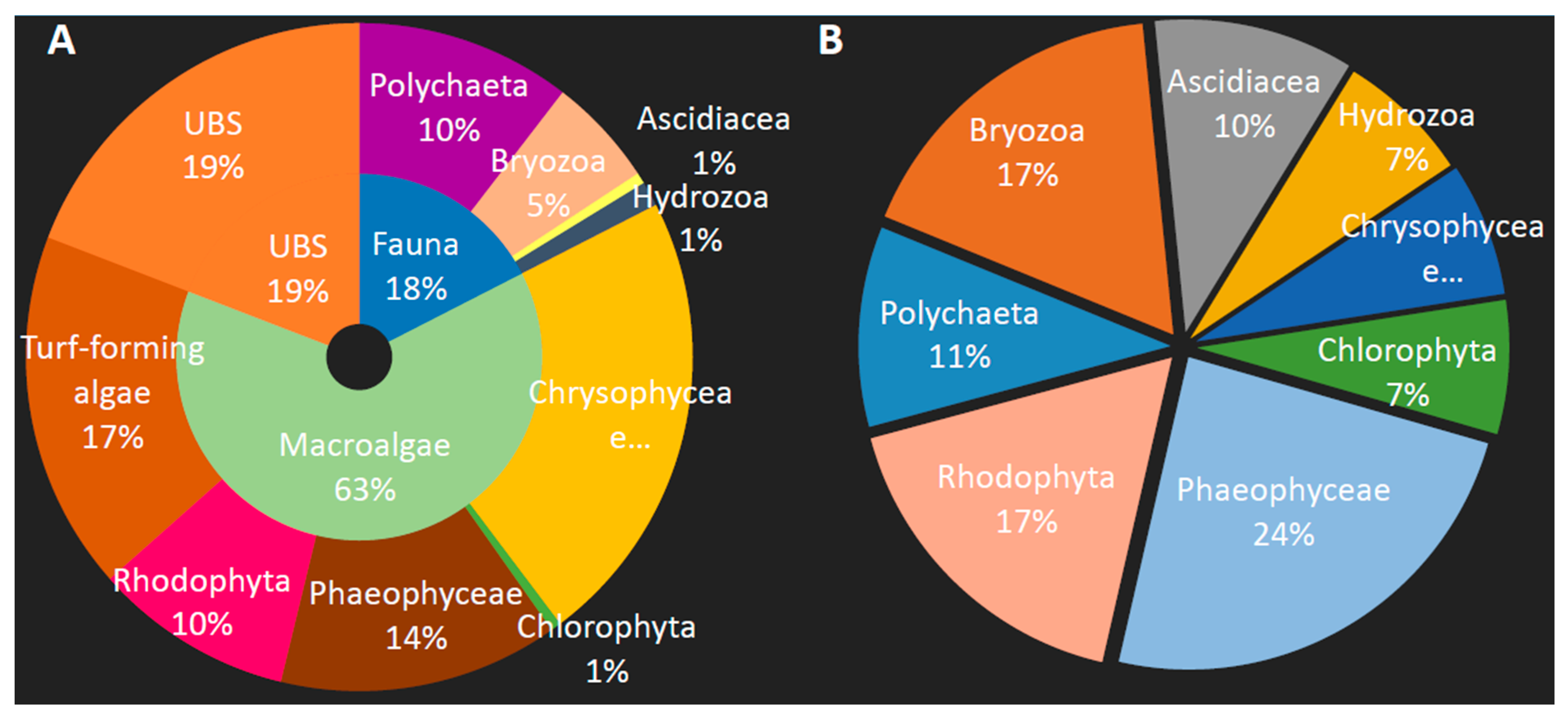 Sustainability 12 04847 g0a1