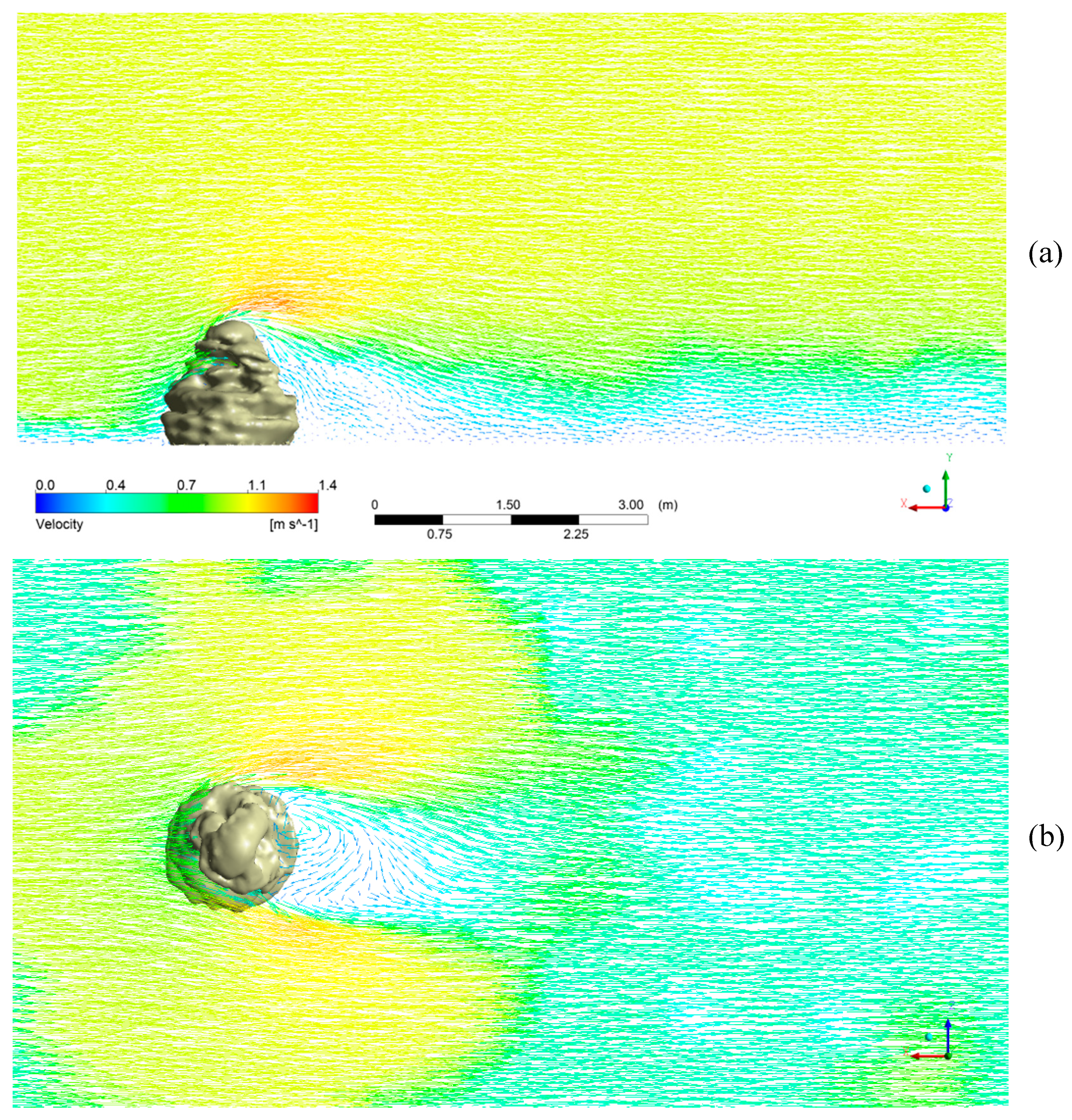 Sustainability 12 04847 g0a3