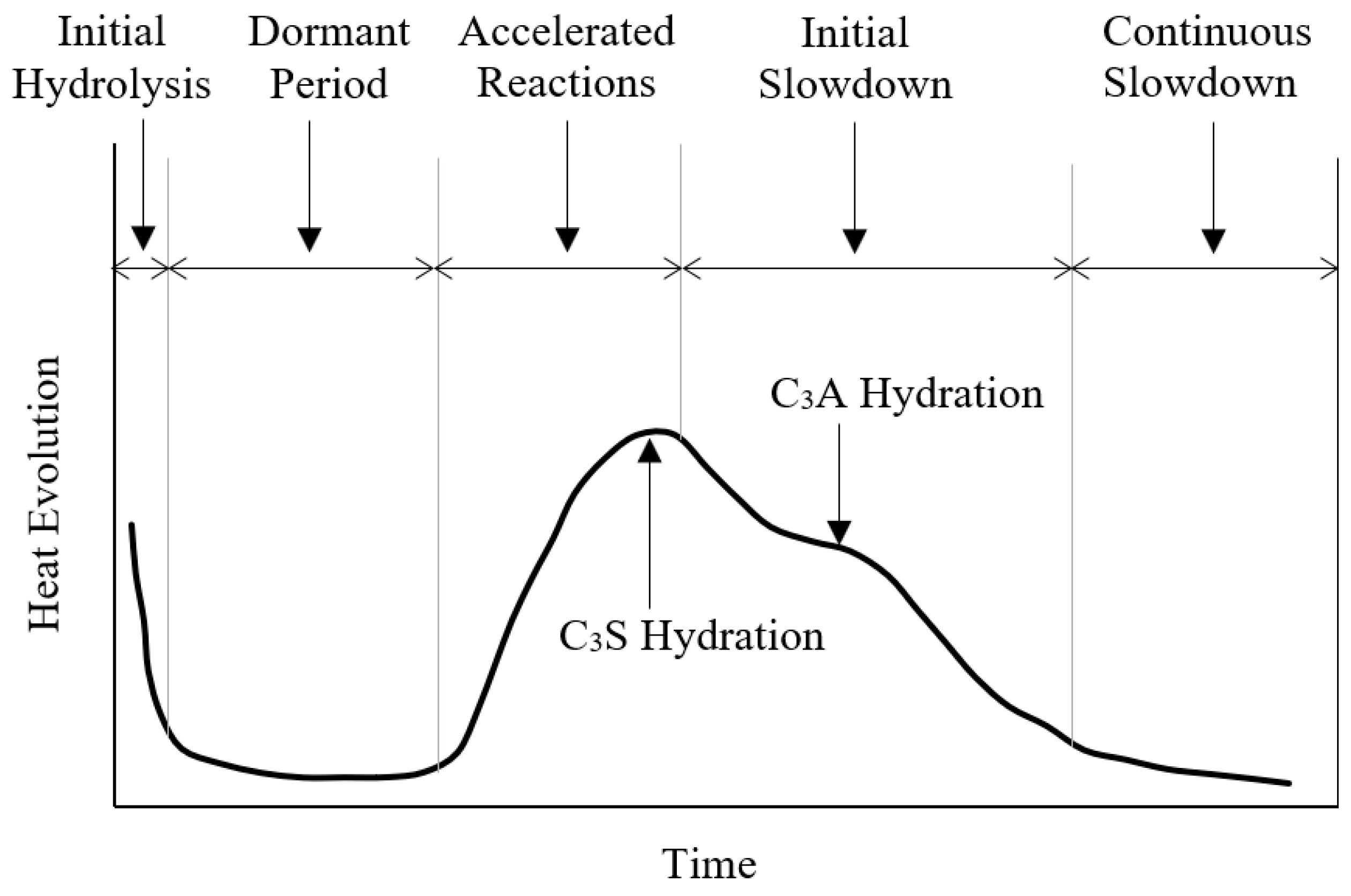 Sustainability 12 04852 g001 550