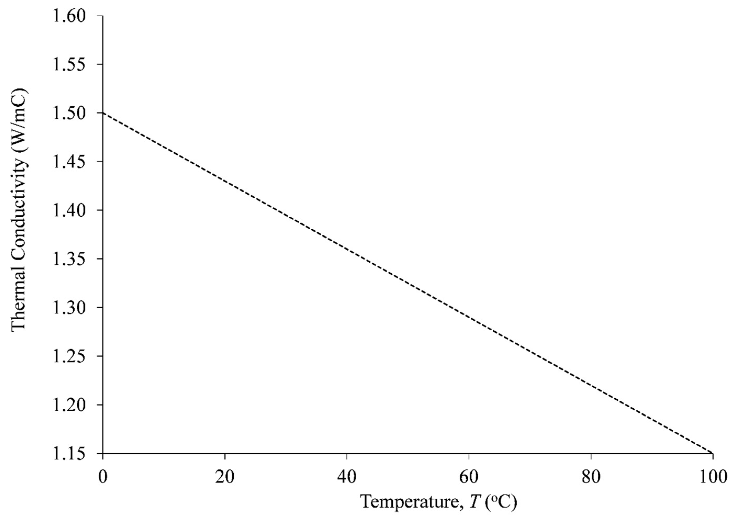 Sustainability 12 04852 g004 550