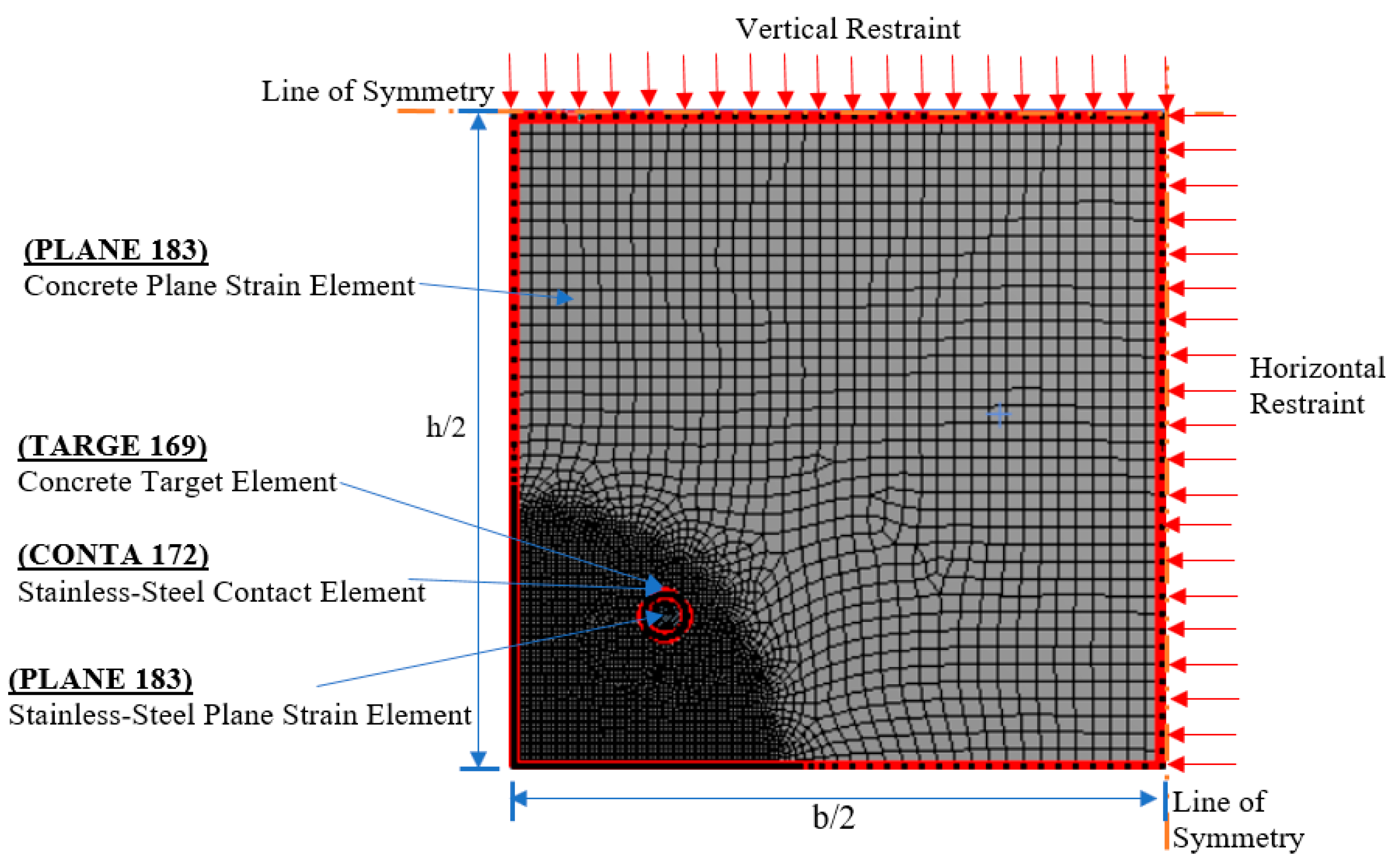 Sustainability 12 04852 g008 550