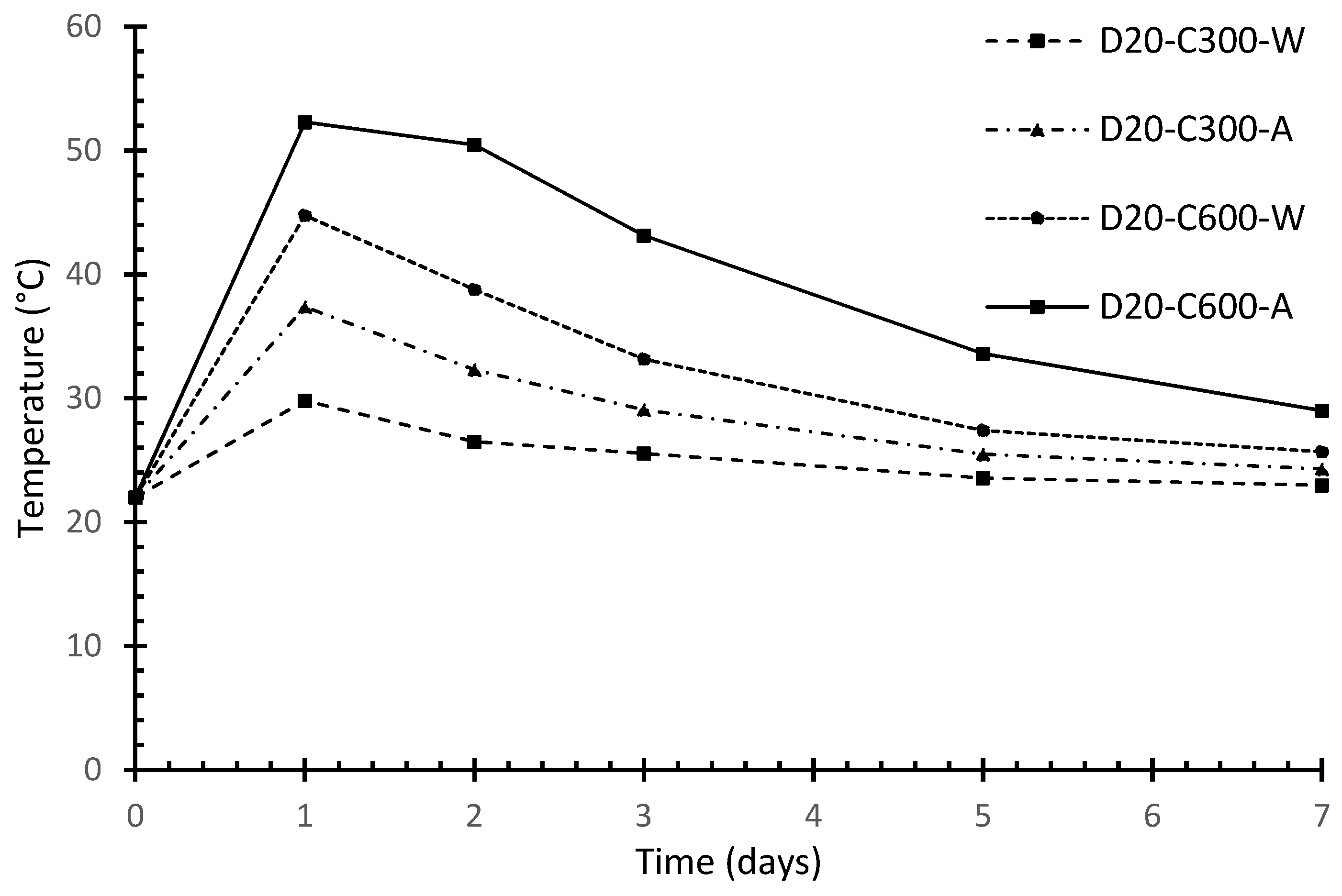 Sustainability 12 04852 g011 550