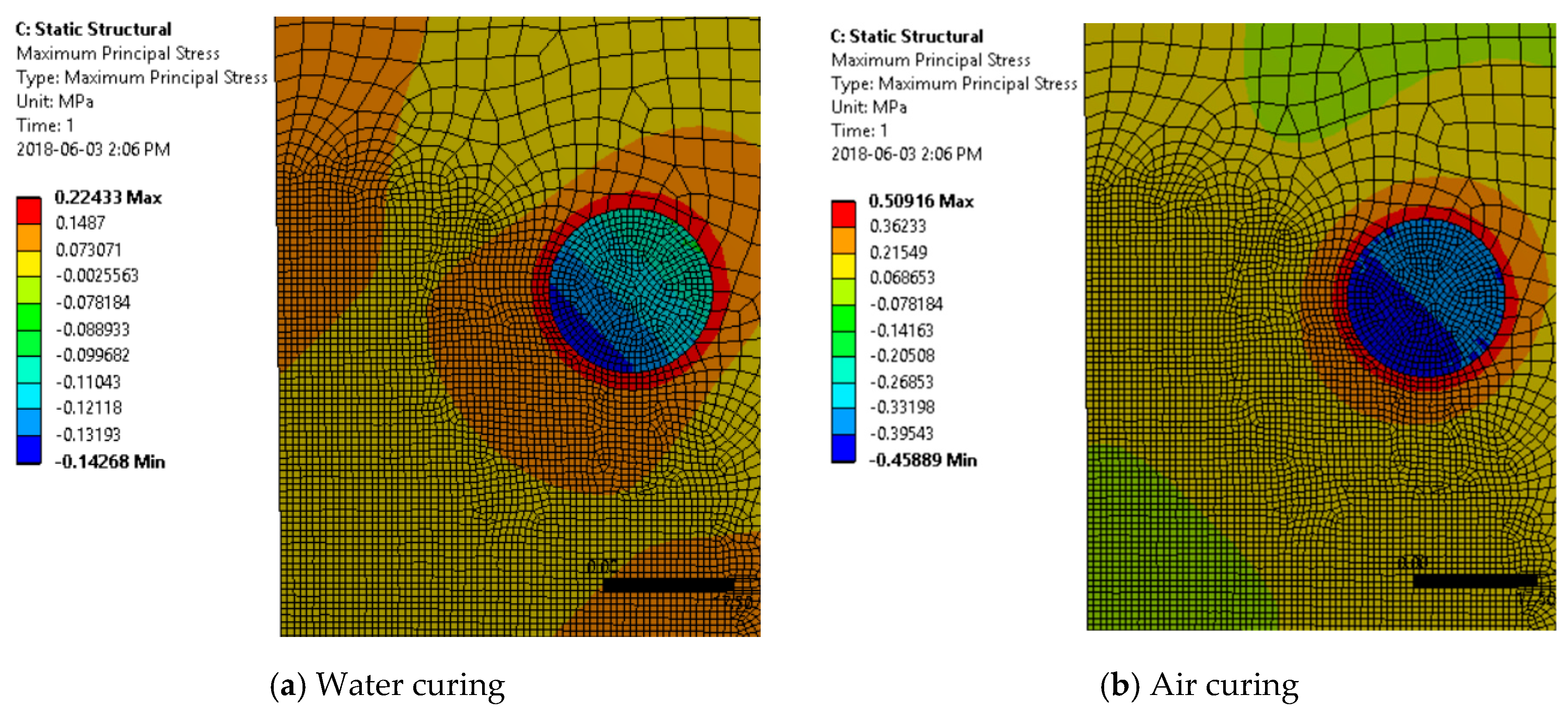 Sustainability 12 04852 g014 550