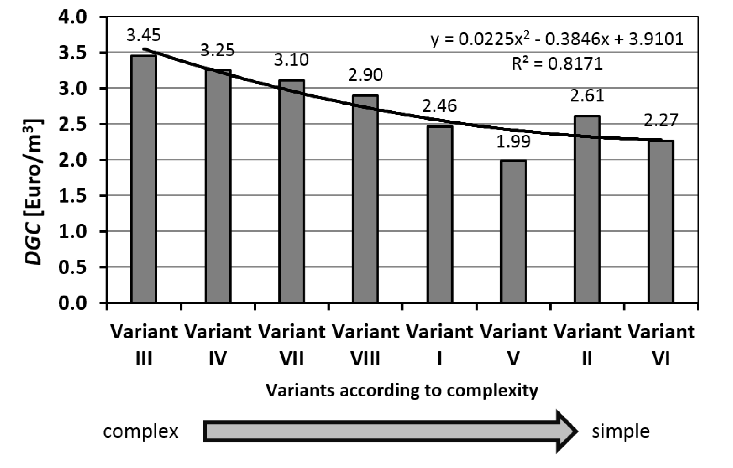 Sustainability 12 04853 g003