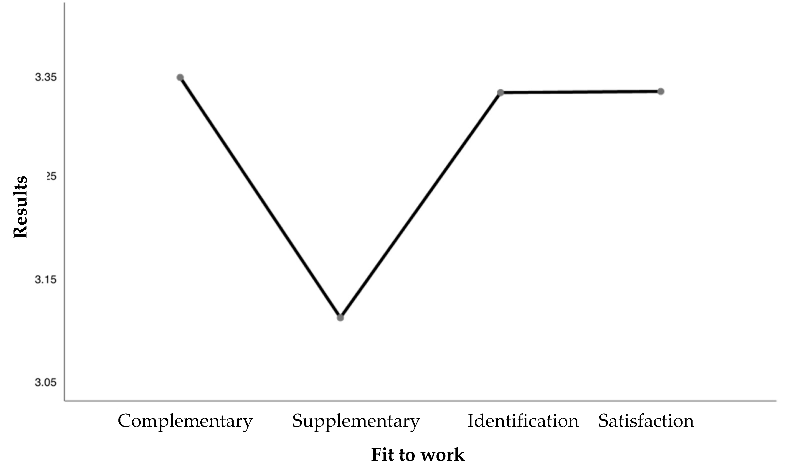 Sustainability 12 04854 g001