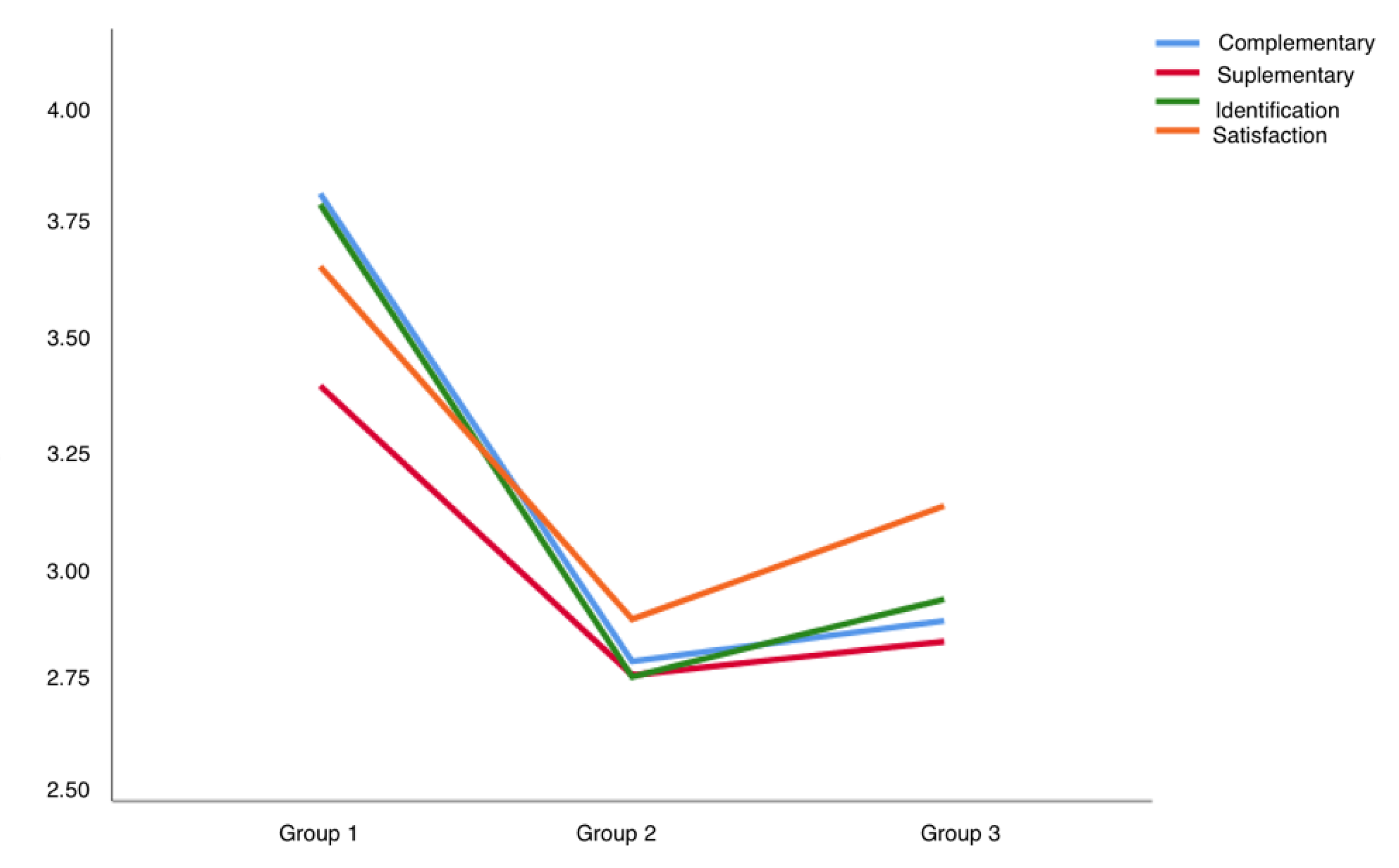 Sustainability 12 04854 g002