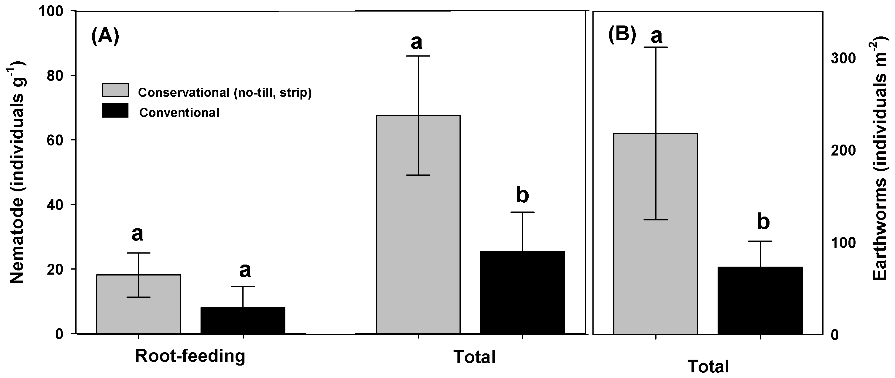 Sustainability 12 04859 g005 Sustainability 12 04859 g005