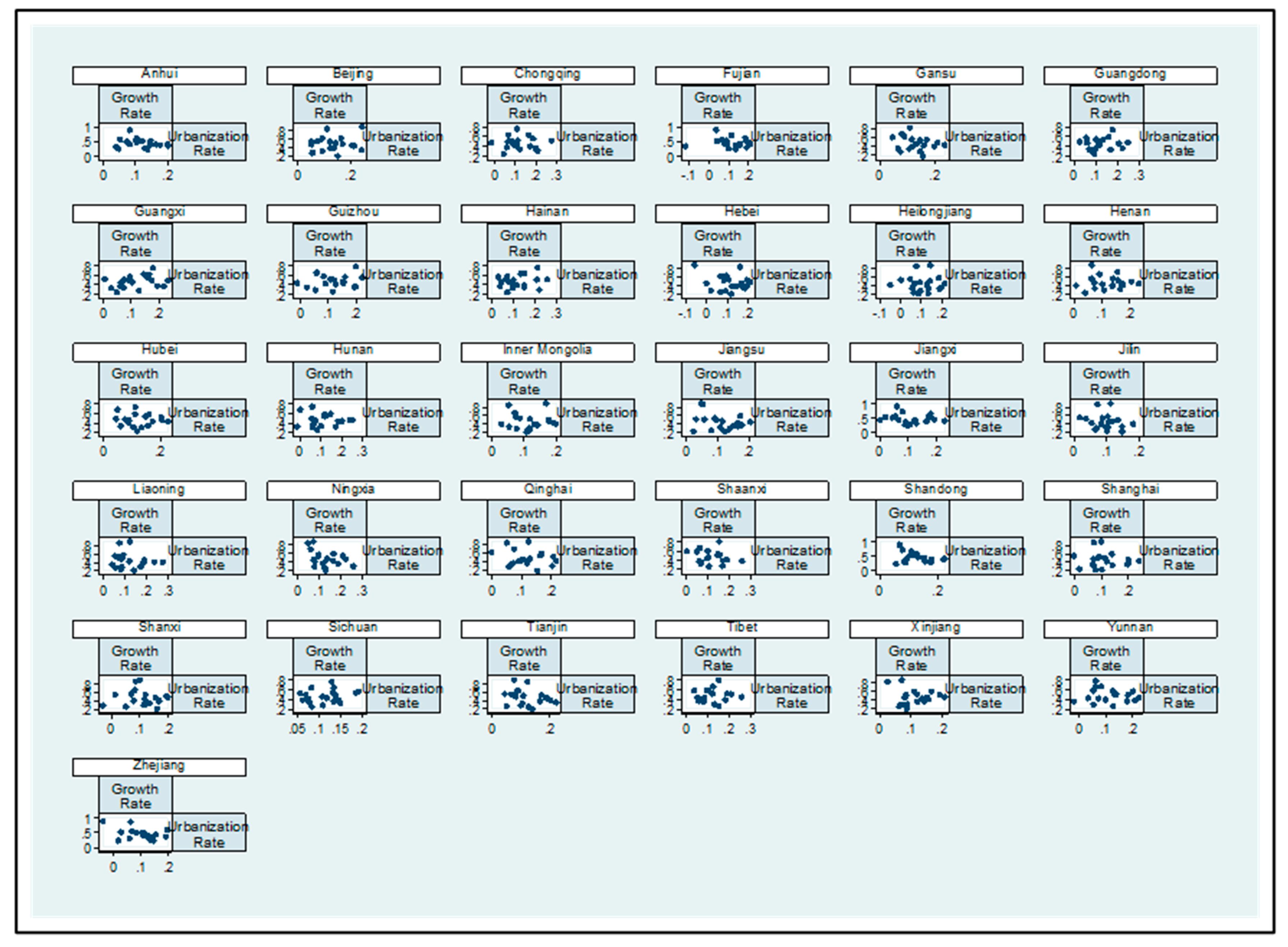 Sustainability 12 04860 g003