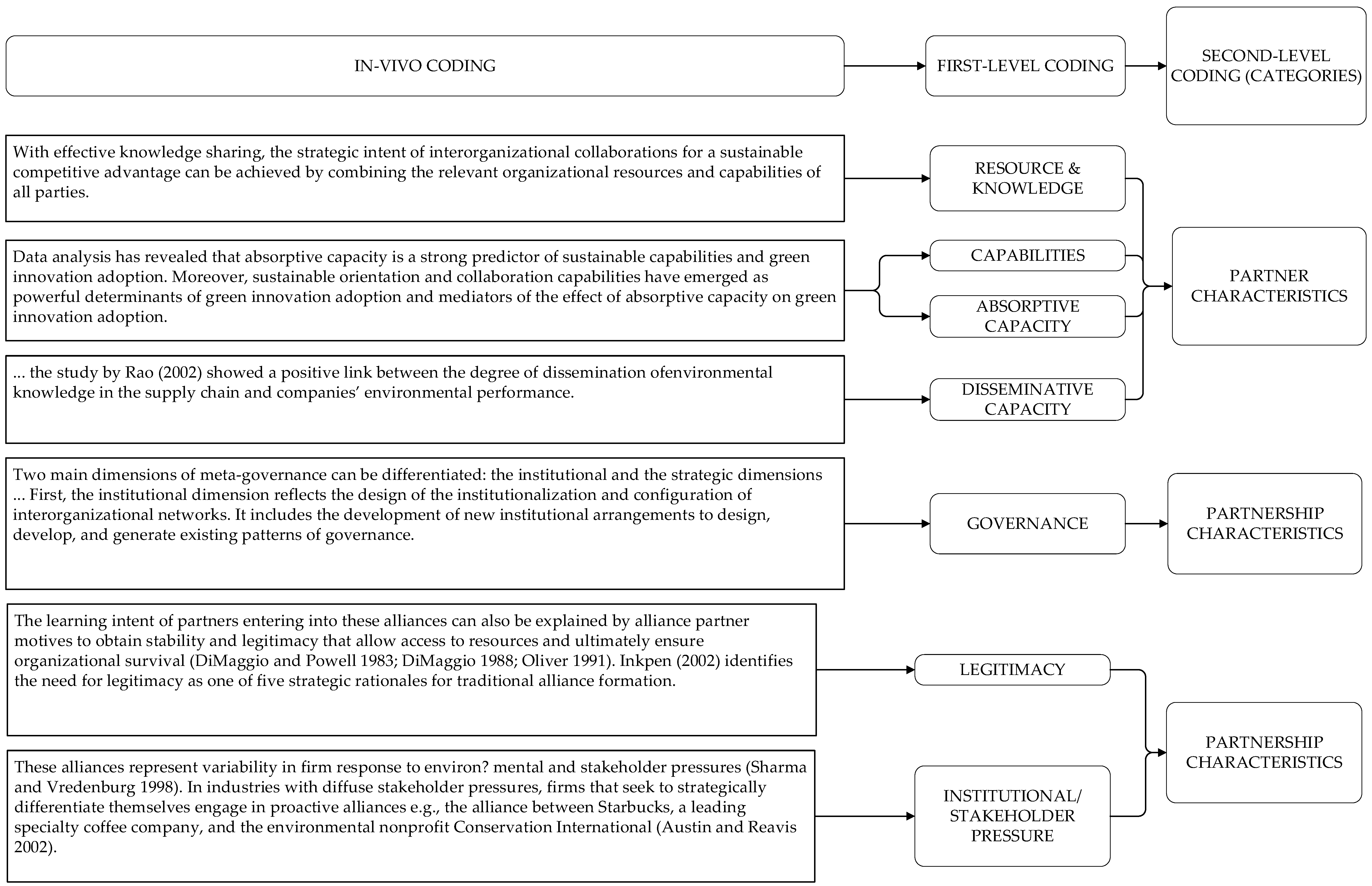 Sustainability 12 04876 g001a