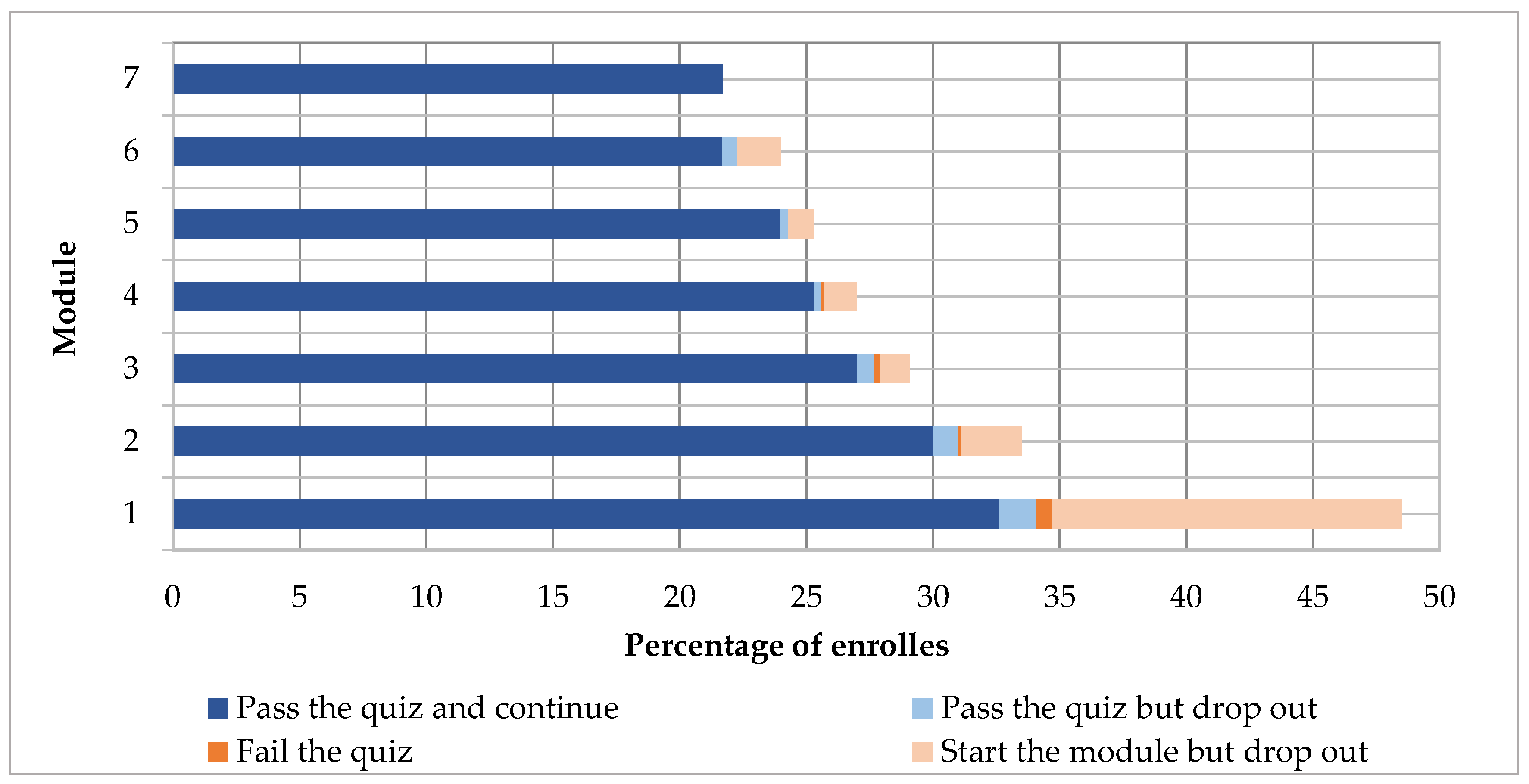 Sustainability 12 04878 g002 Sustainability 12 04878 g002